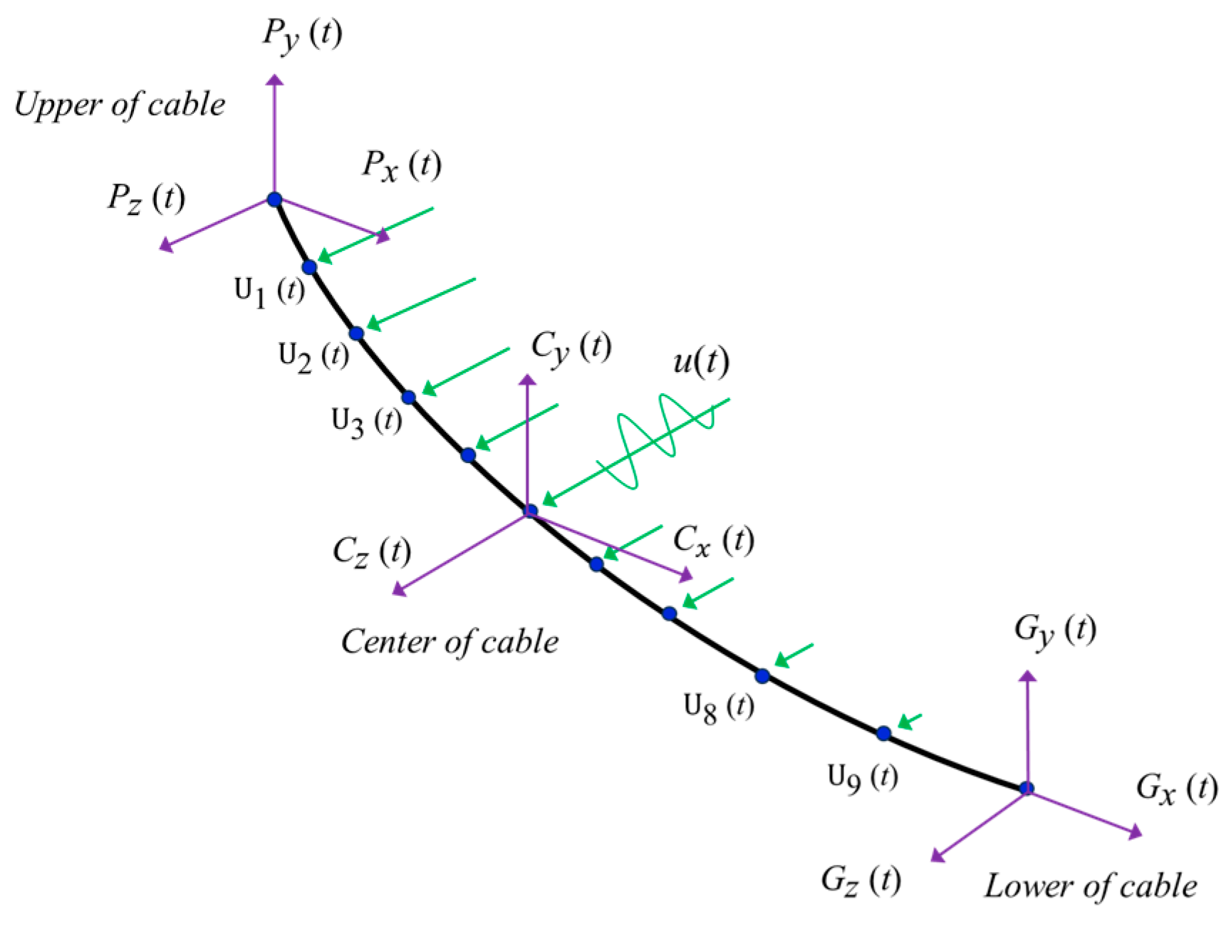 Applsci 15 05267 g013