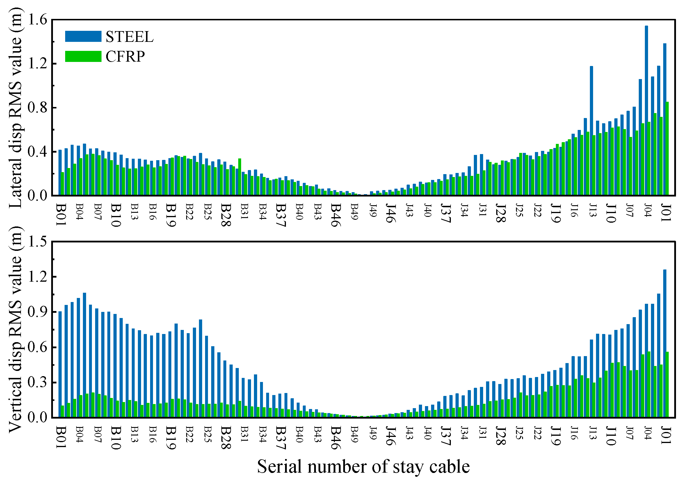 Applsci 15 05267 g014