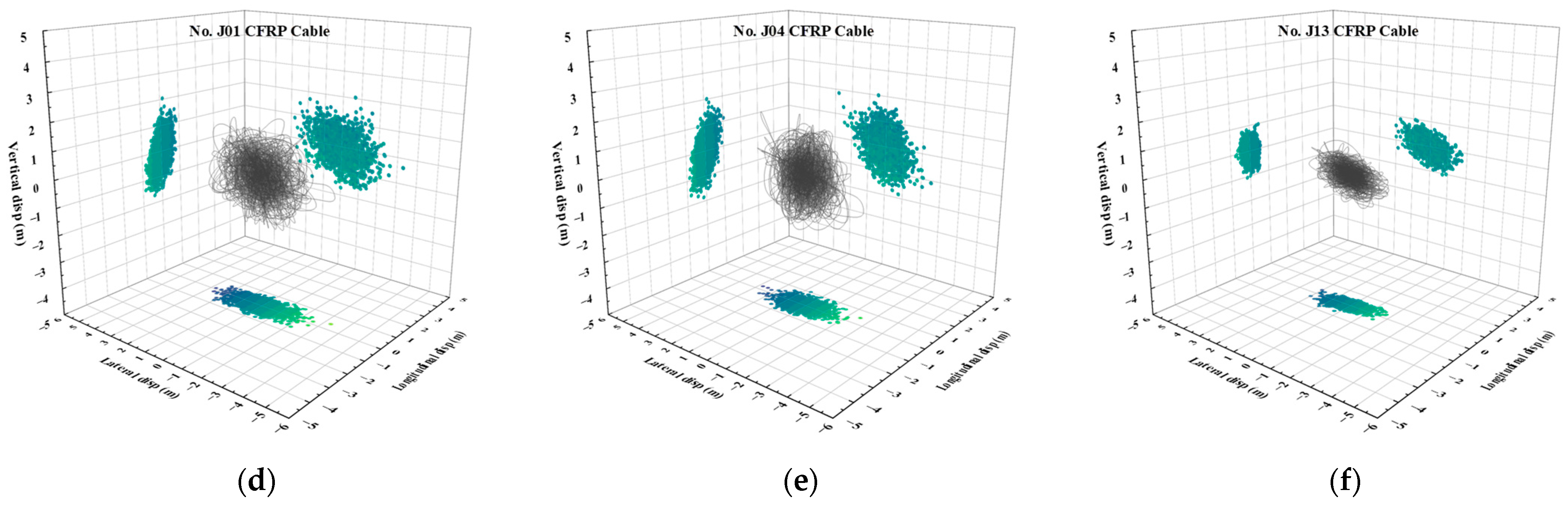 Applsci 15 05267 g015b