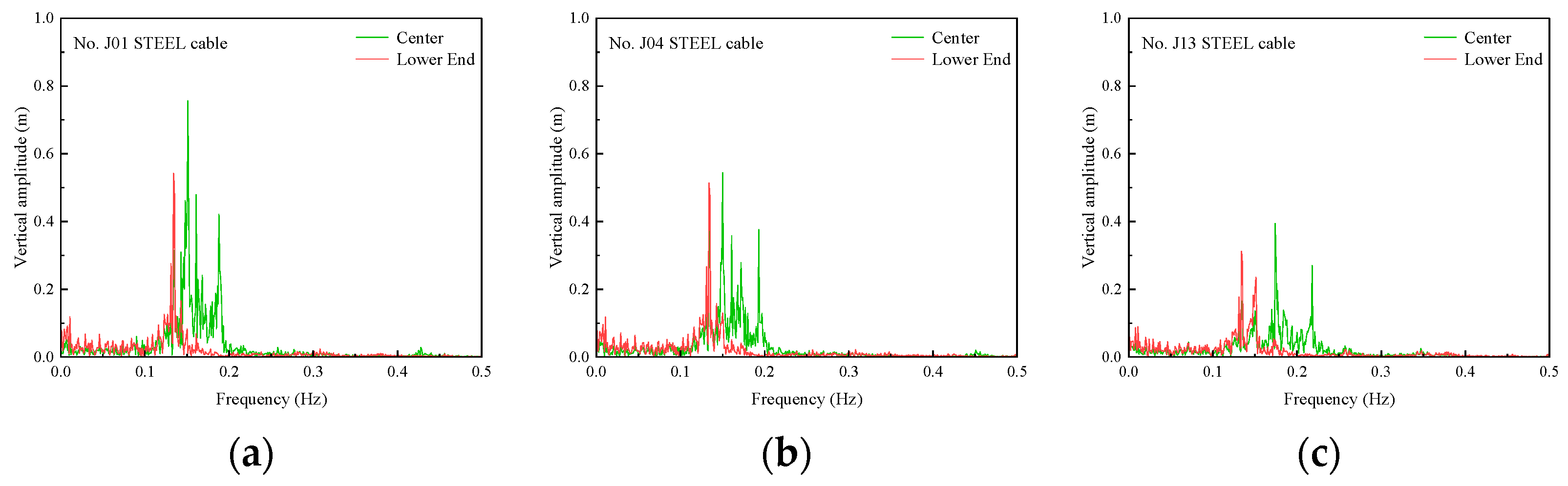 Applsci 15 05267 g016a