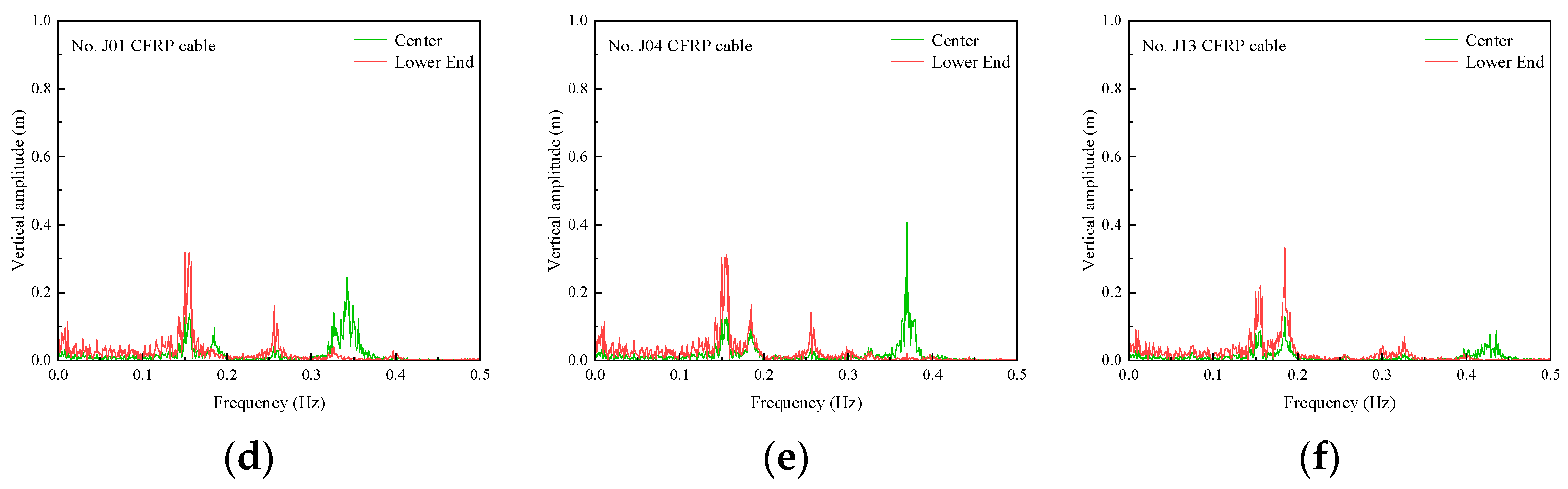 Applsci 15 05267 g016b
