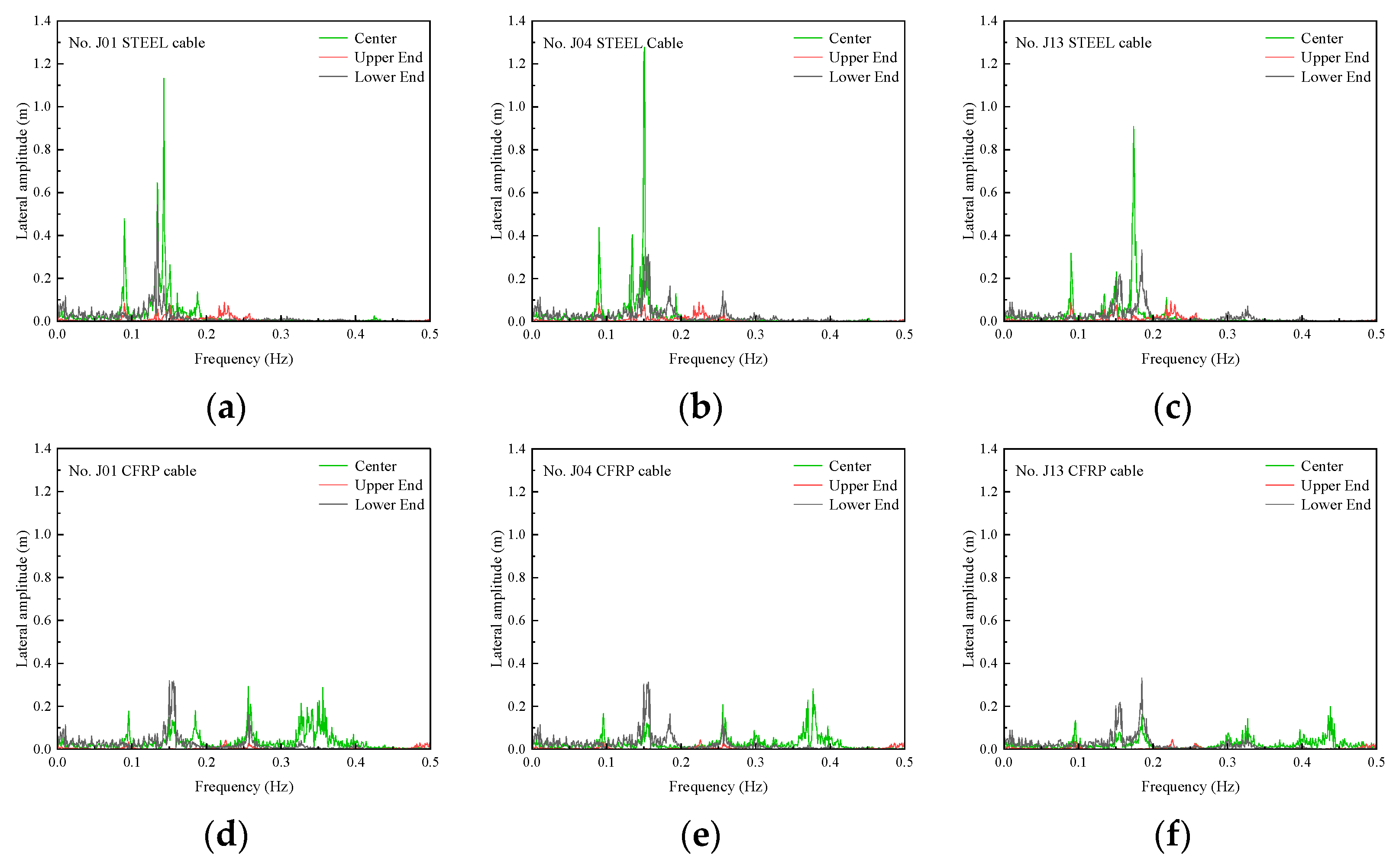 Applsci 15 05267 g017