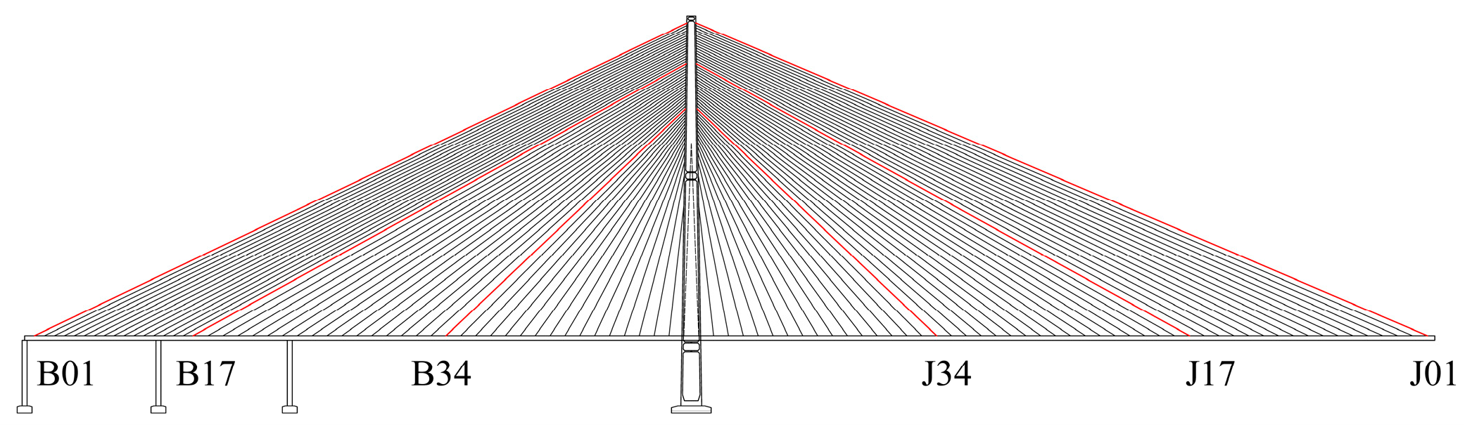 Applsci 15 05267 g018