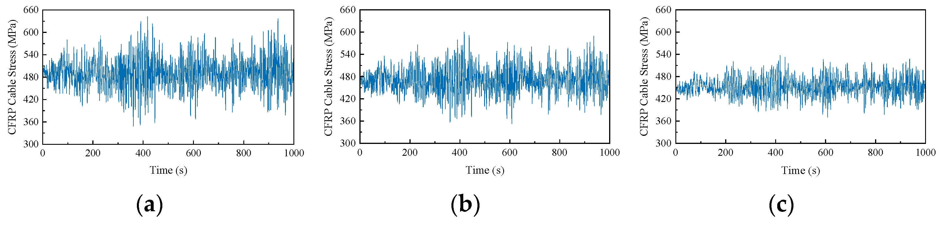 Applsci 15 05267 g019