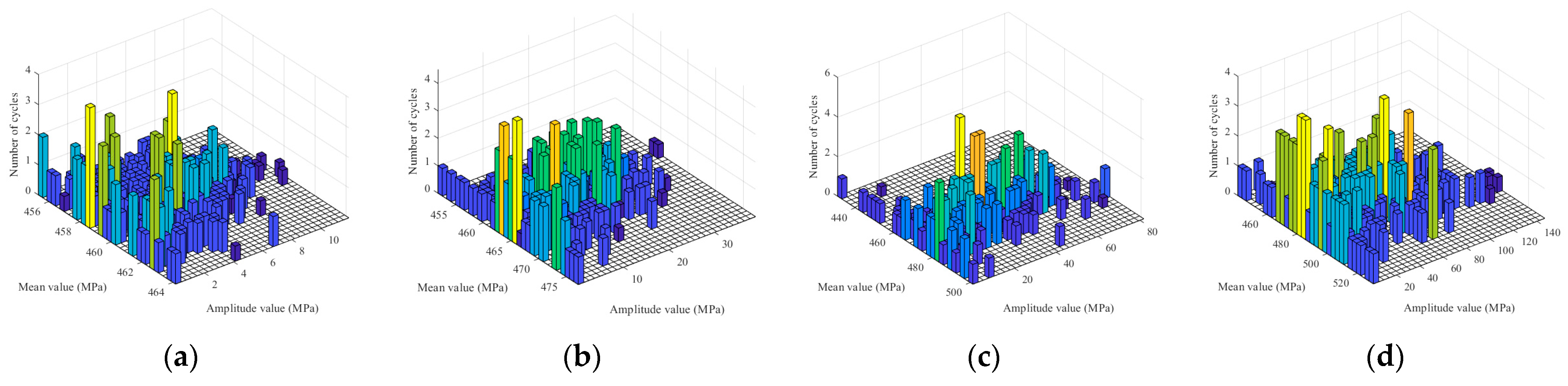 Applsci 15 05267 g020