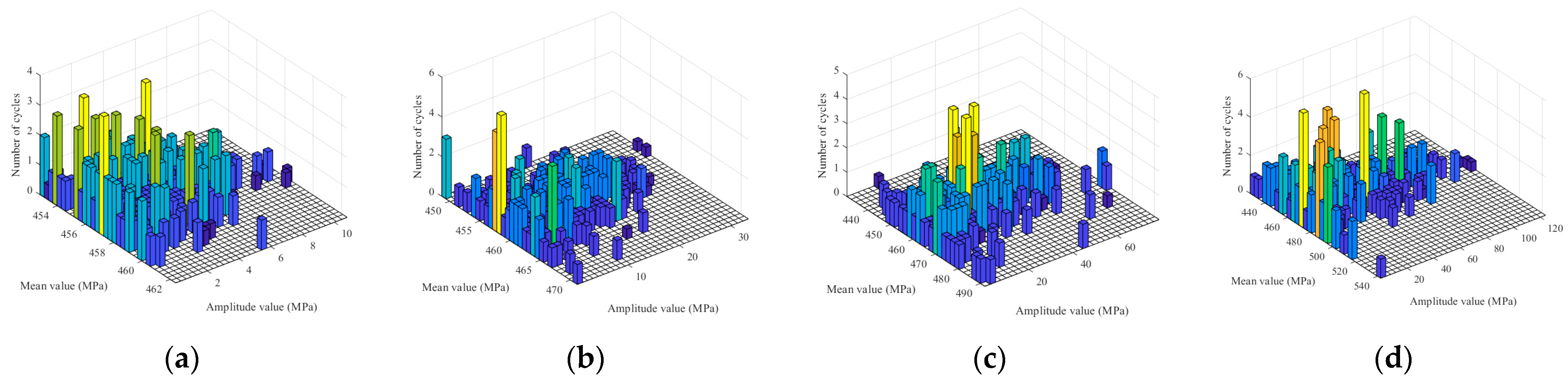 Applsci 15 05267 g021