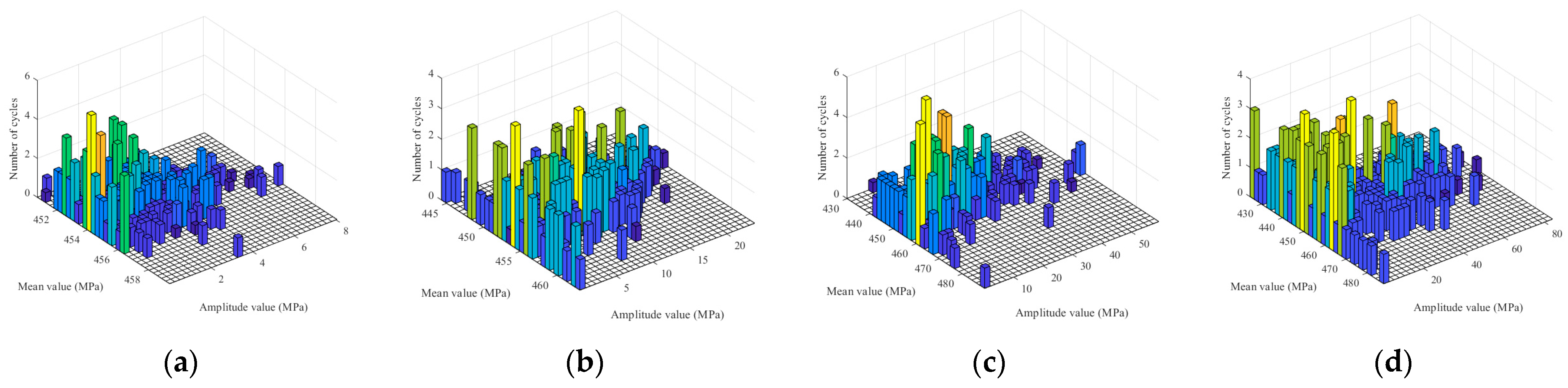 Applsci 15 05267 g022