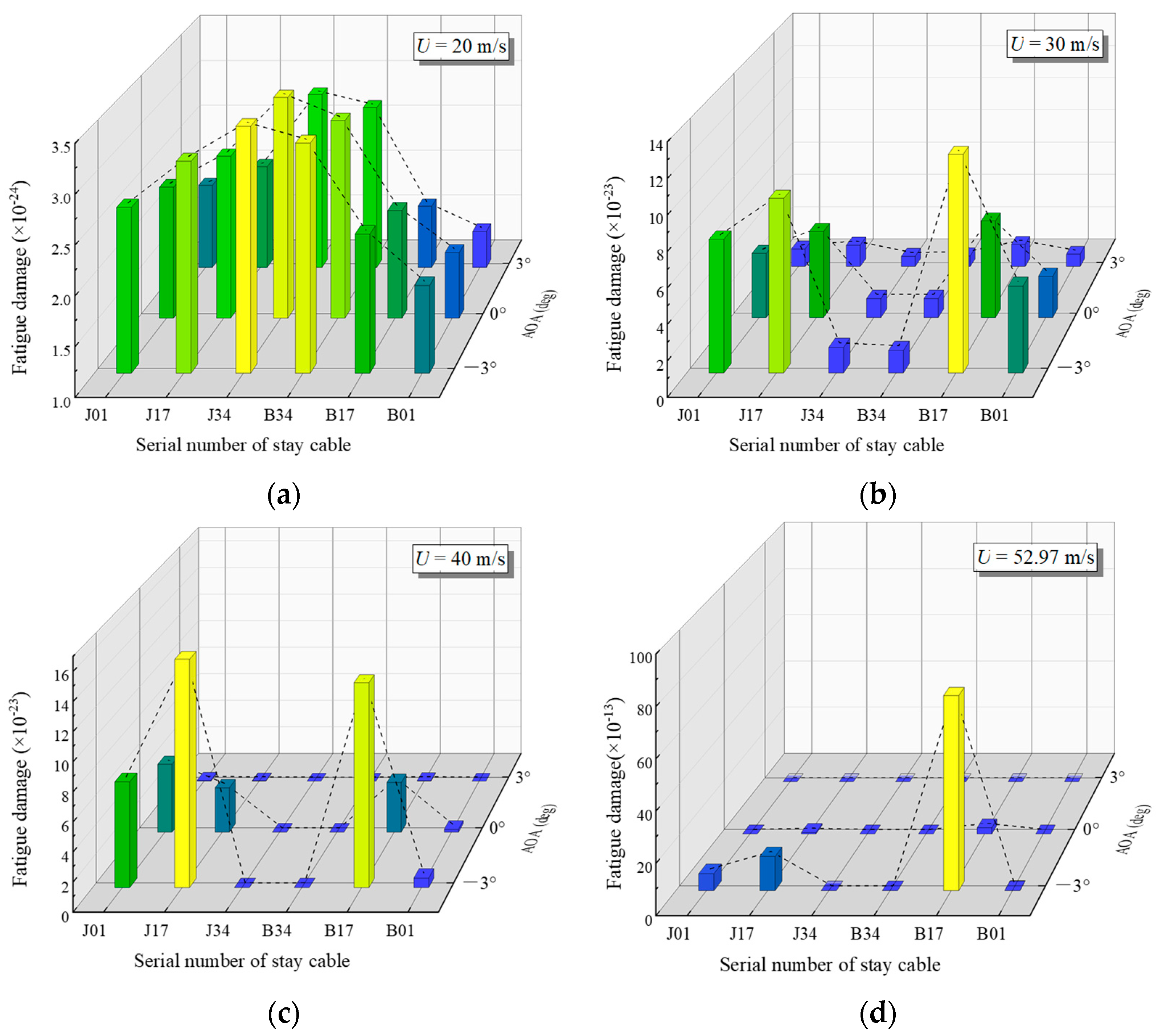 Applsci 15 05267 g023