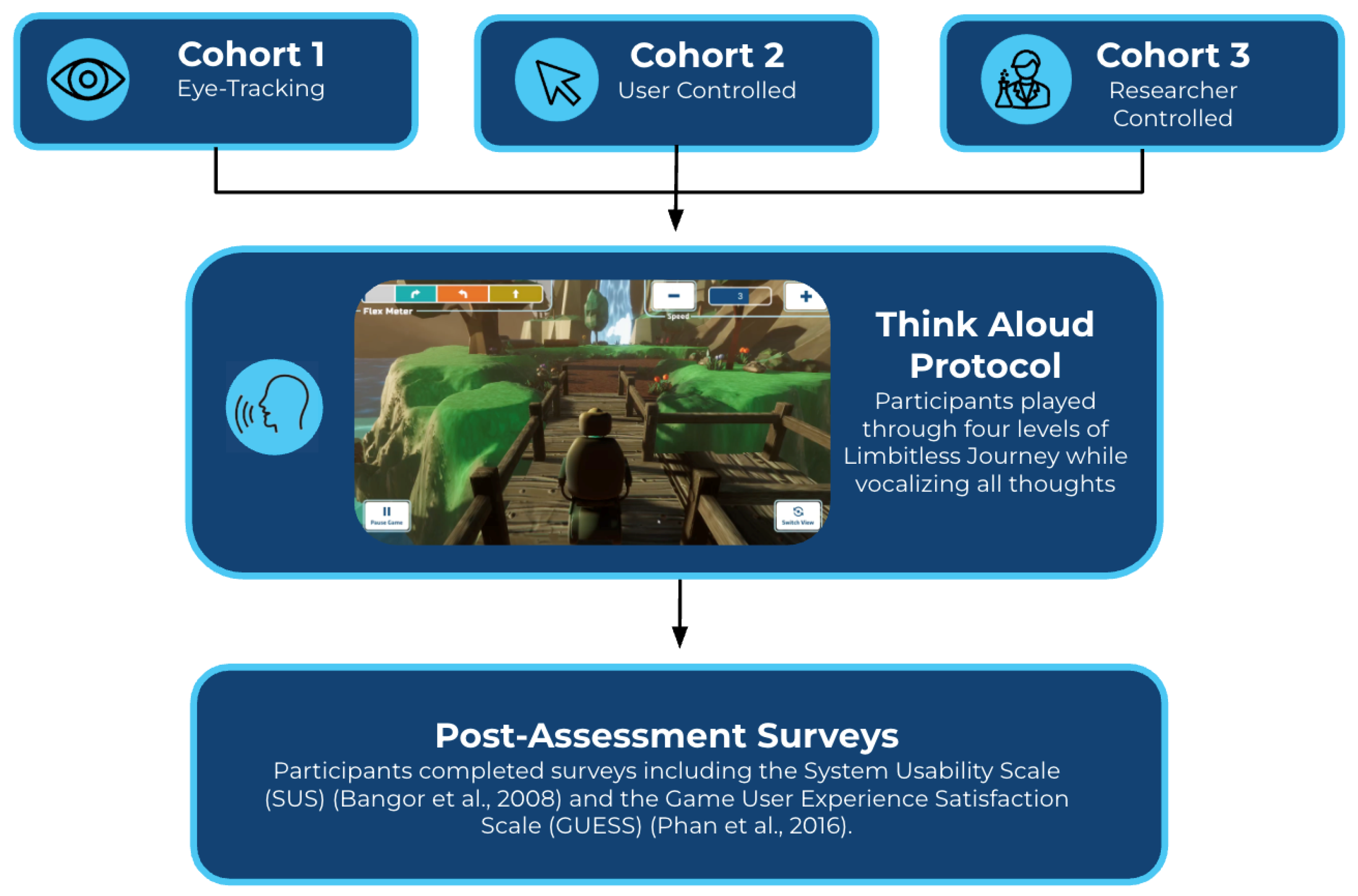 Applsci 15 05268 g003