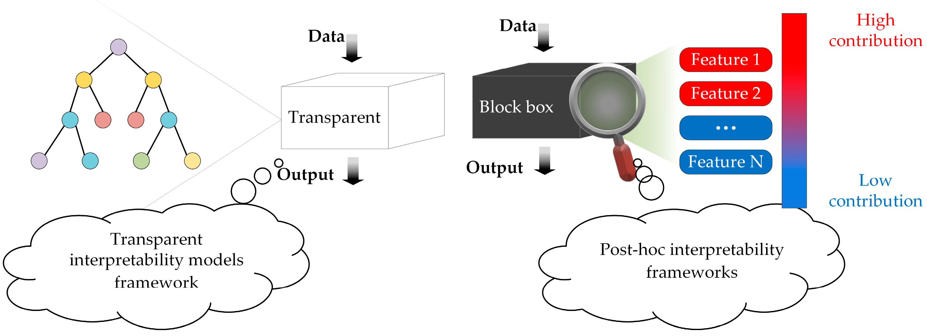 Applsci 15 05269 g002
