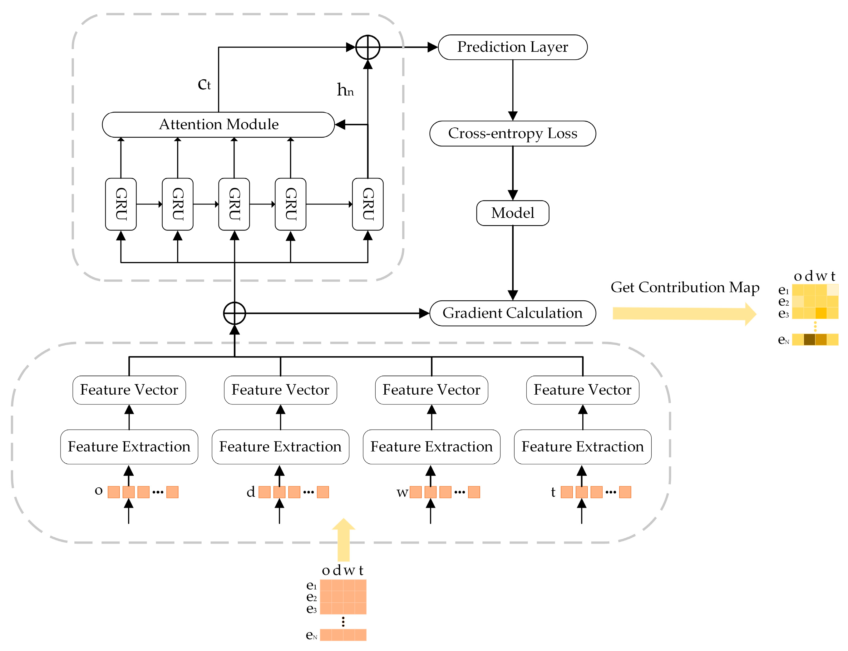 Applsci 15 05269 g004