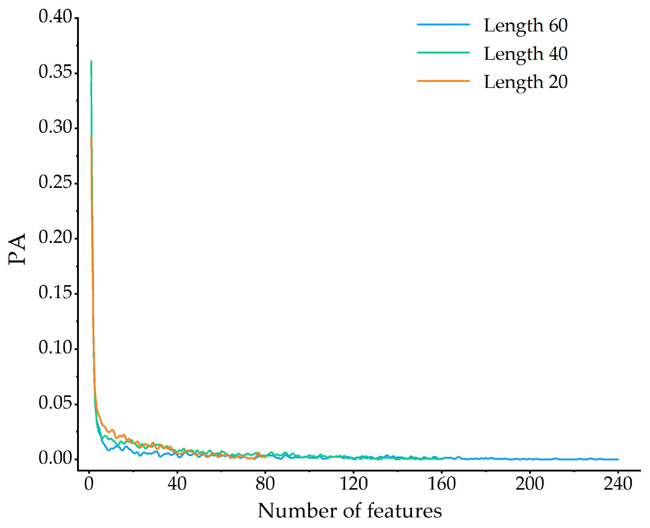 Applsci 15 05269 g006