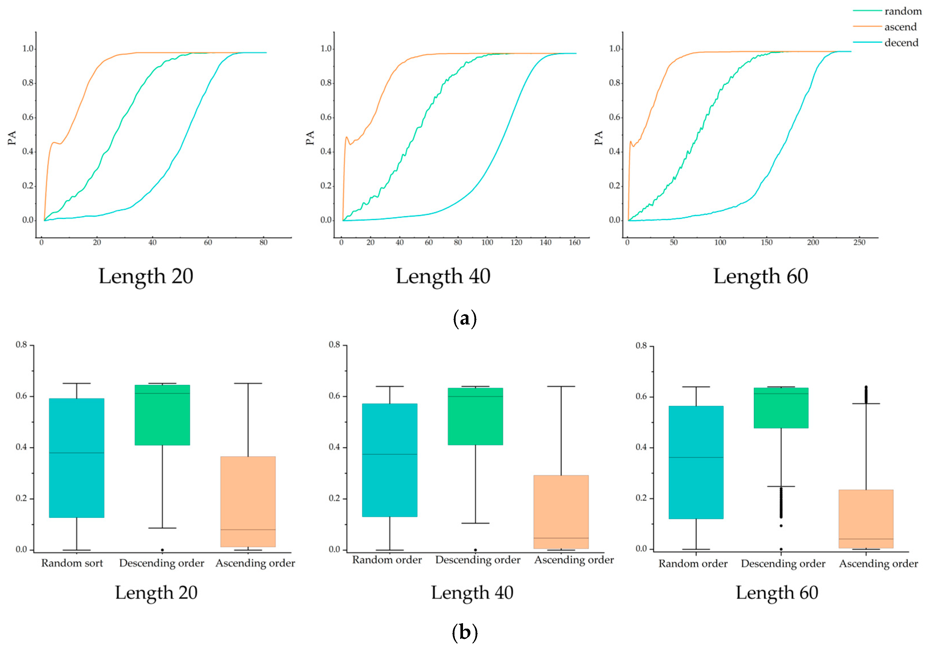 Applsci 15 05269 g007
