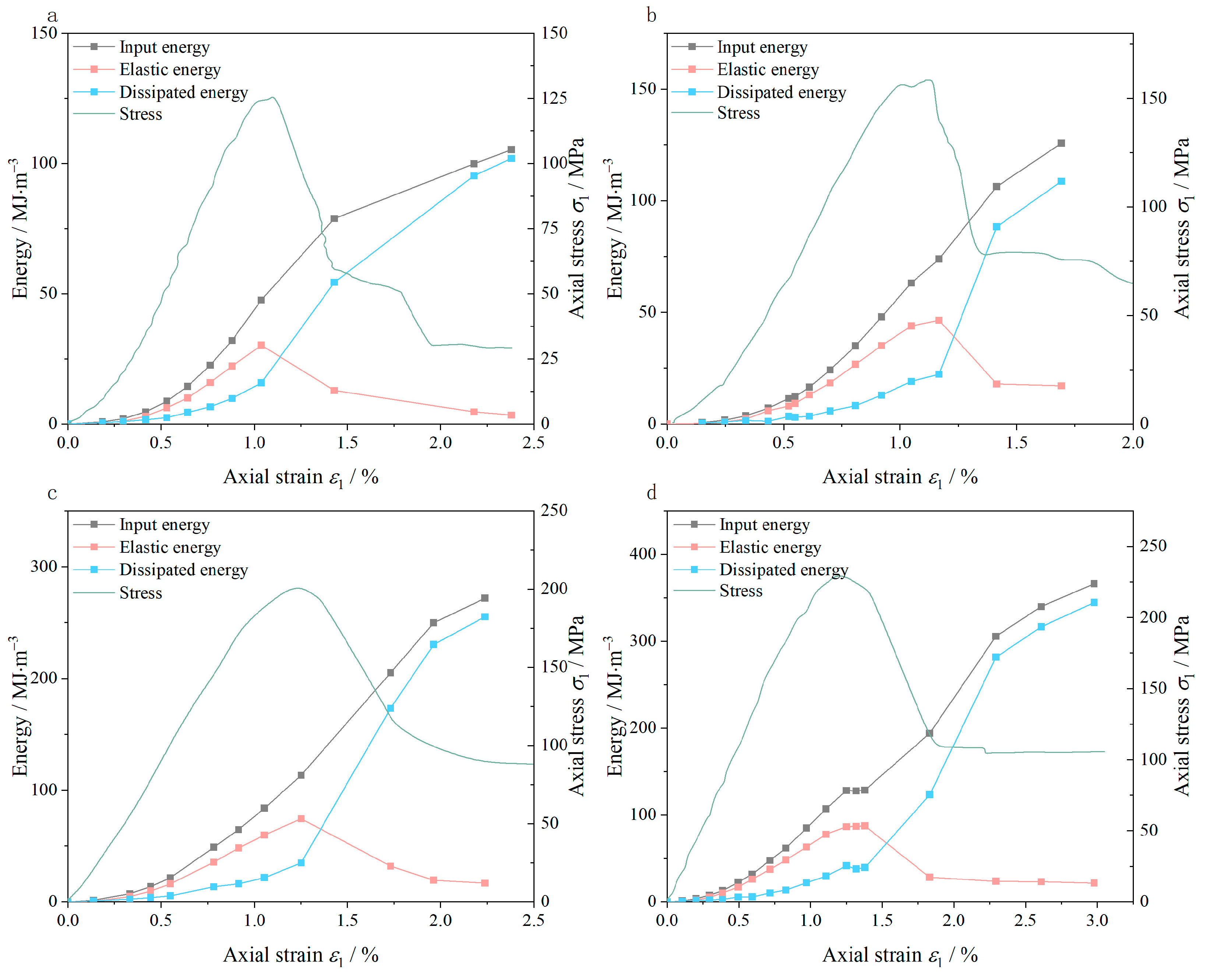 Applsci 15 05270 g004