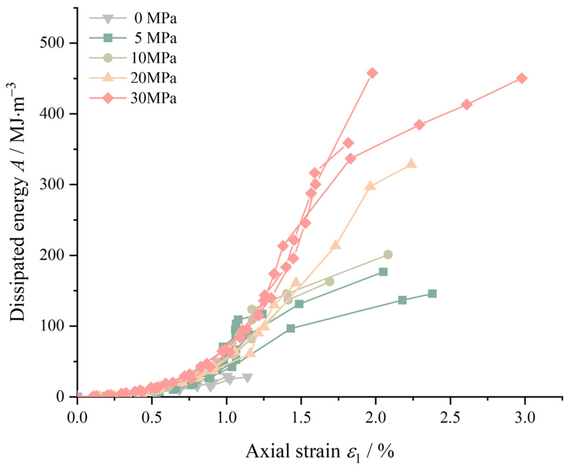 Applsci 15 05270 g005