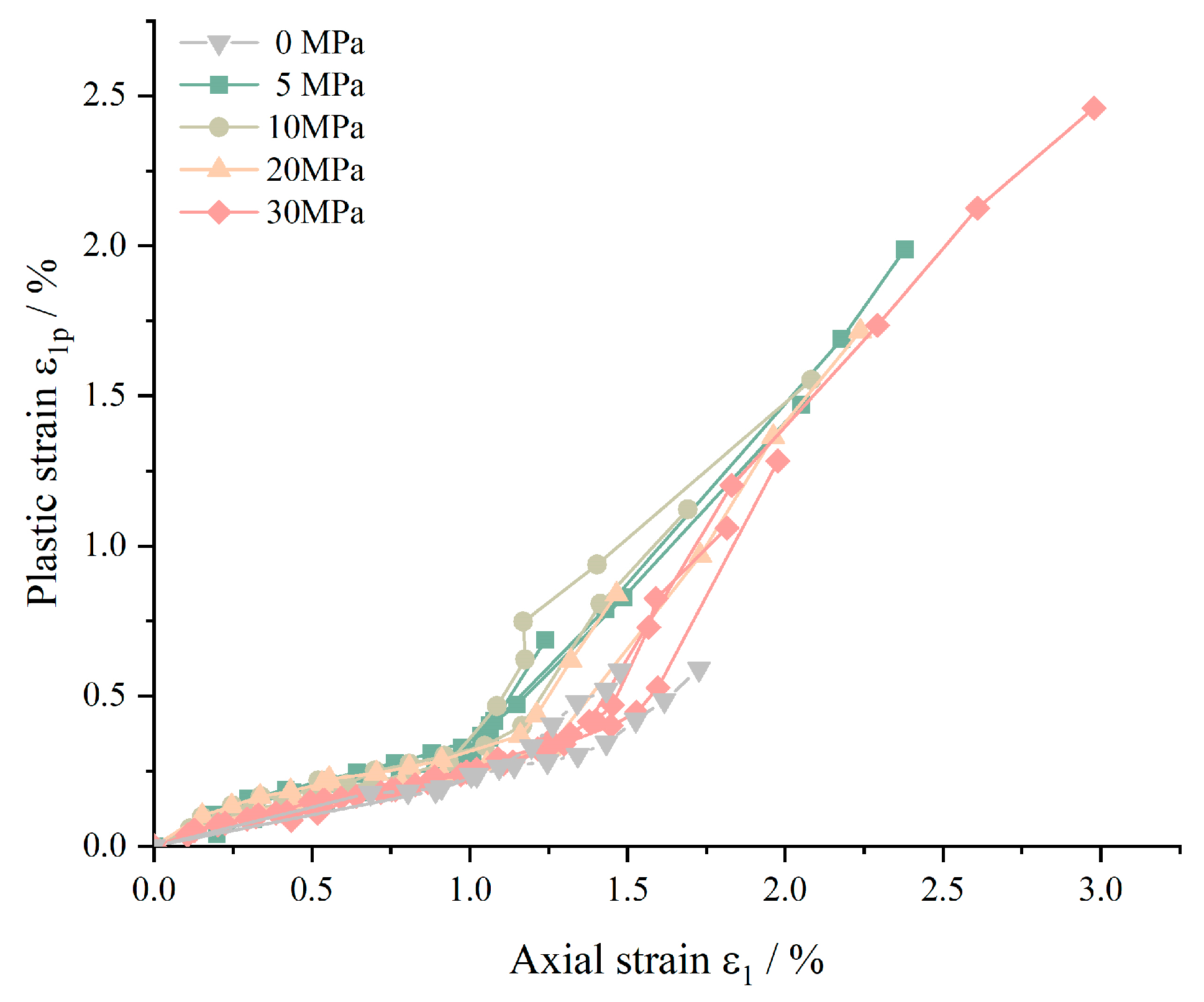 Applsci 15 05270 g007
