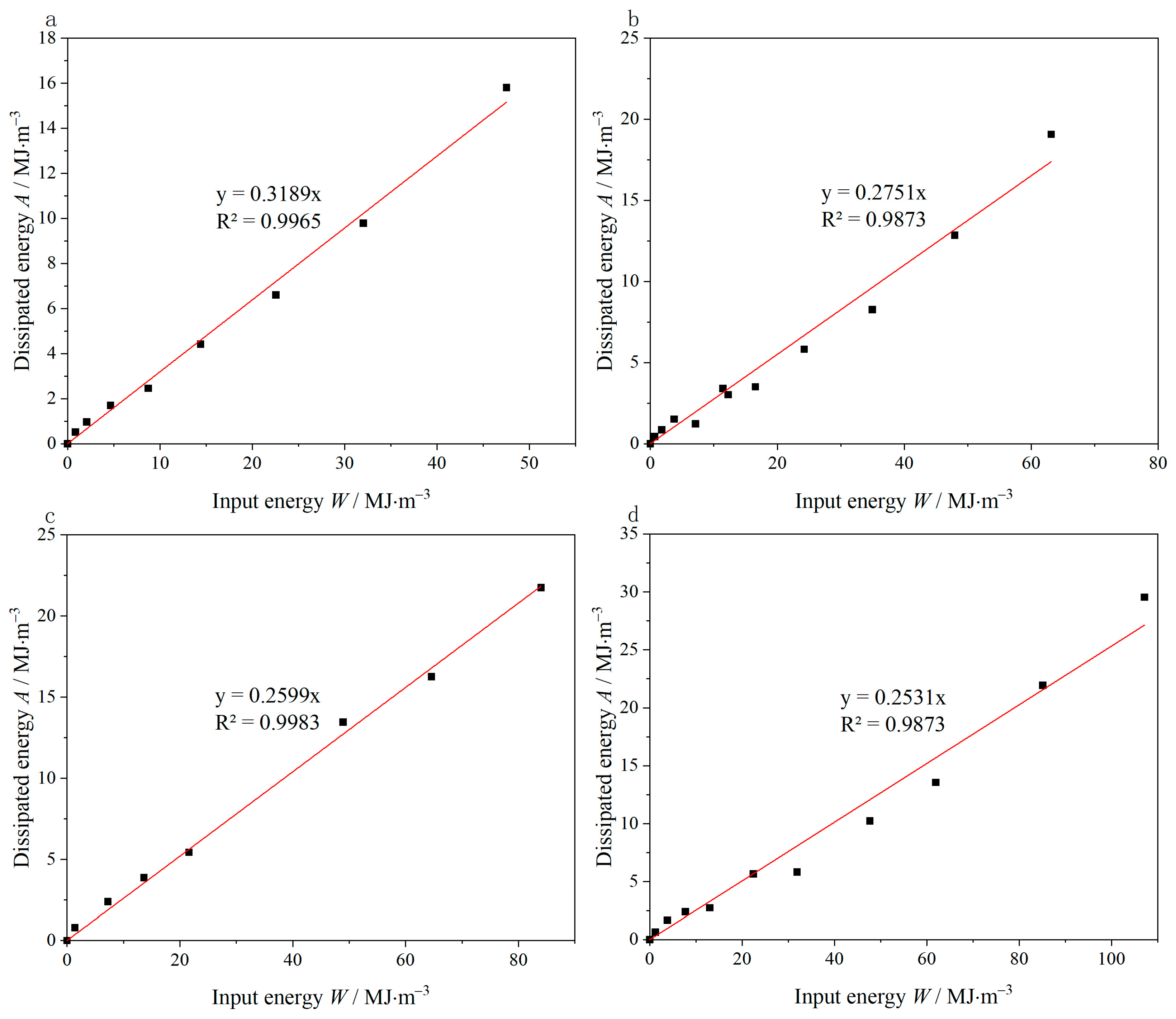 Applsci 15 05270 g008