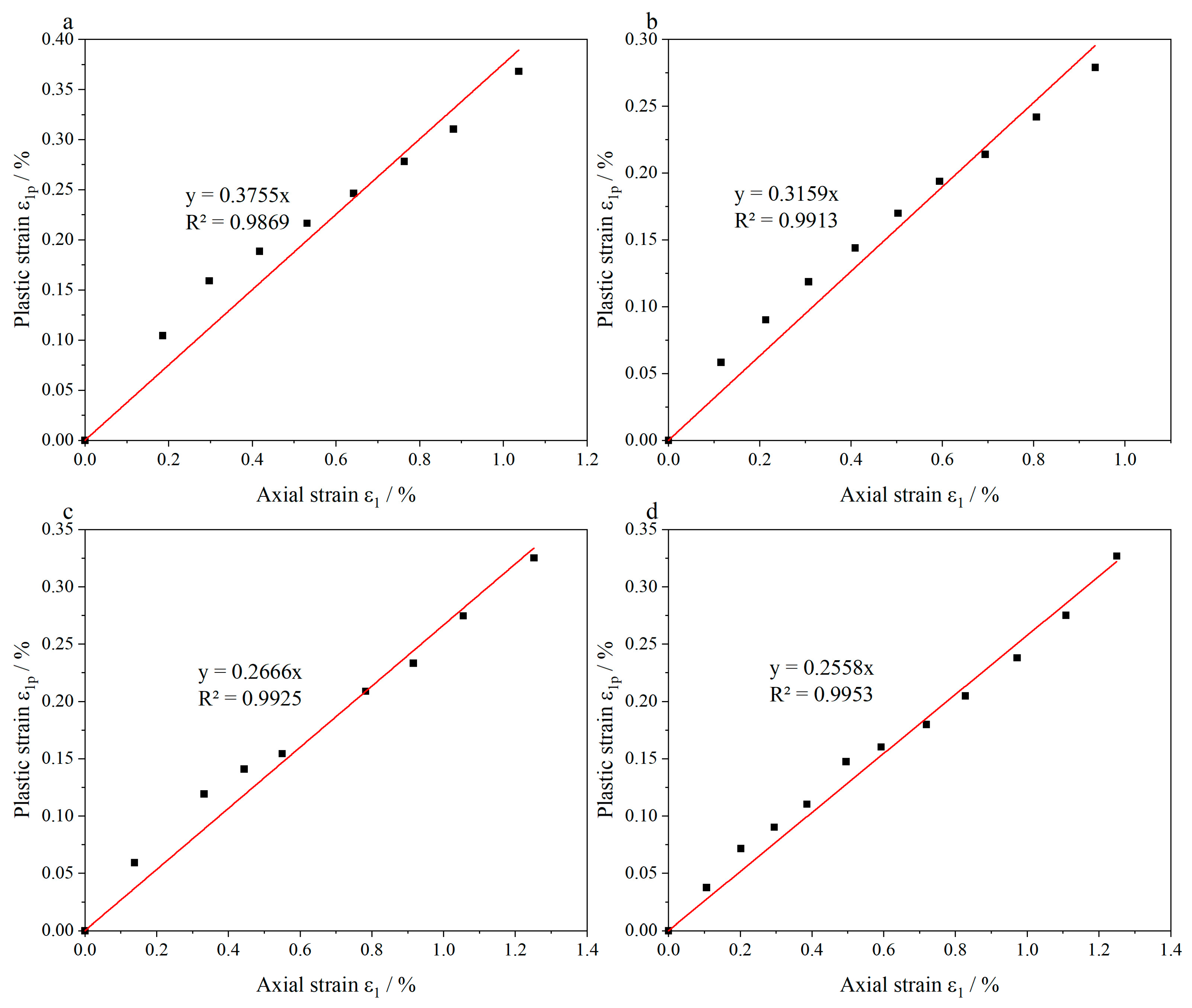Applsci 15 05270 g009