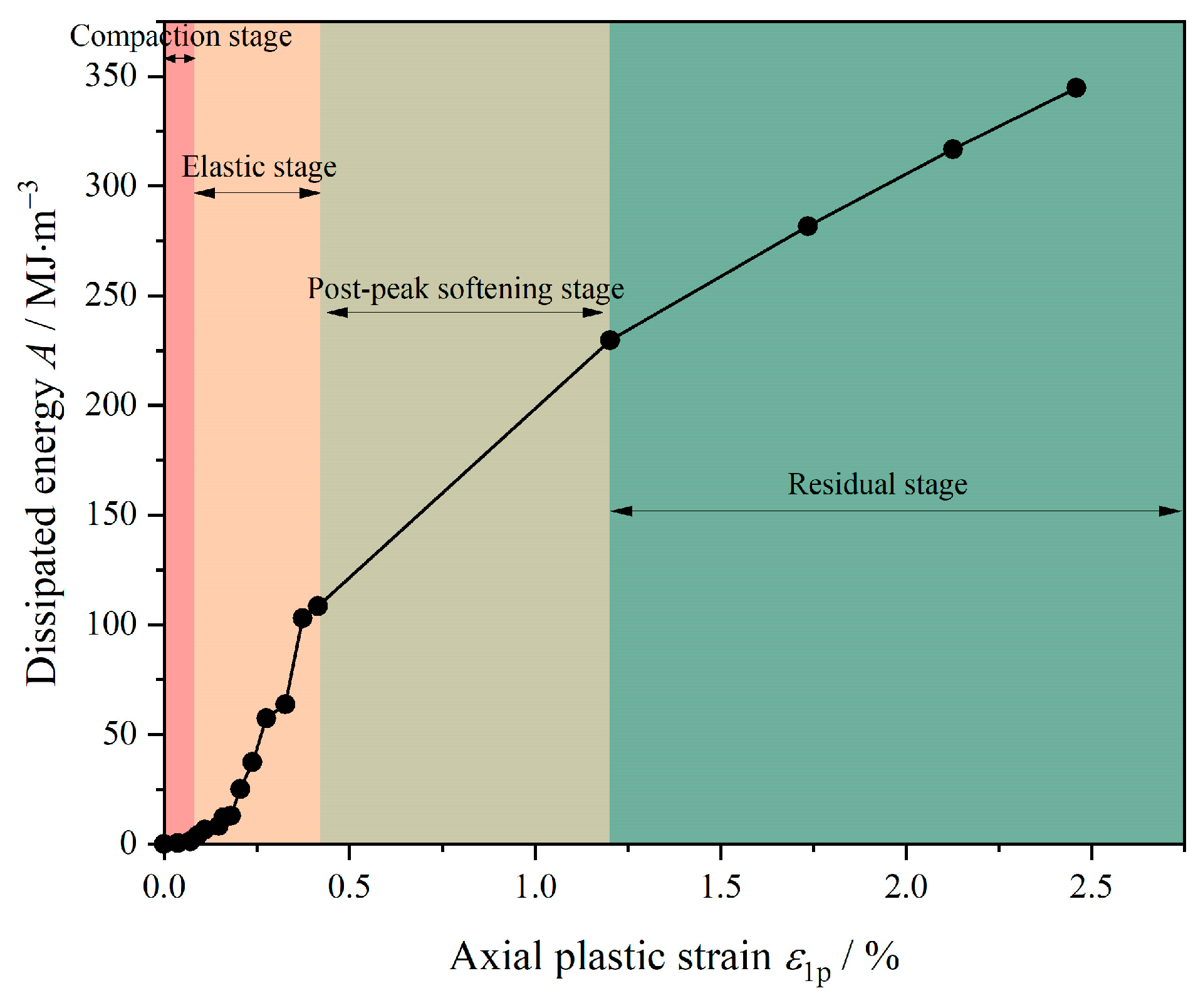 Applsci 15 05270 g010