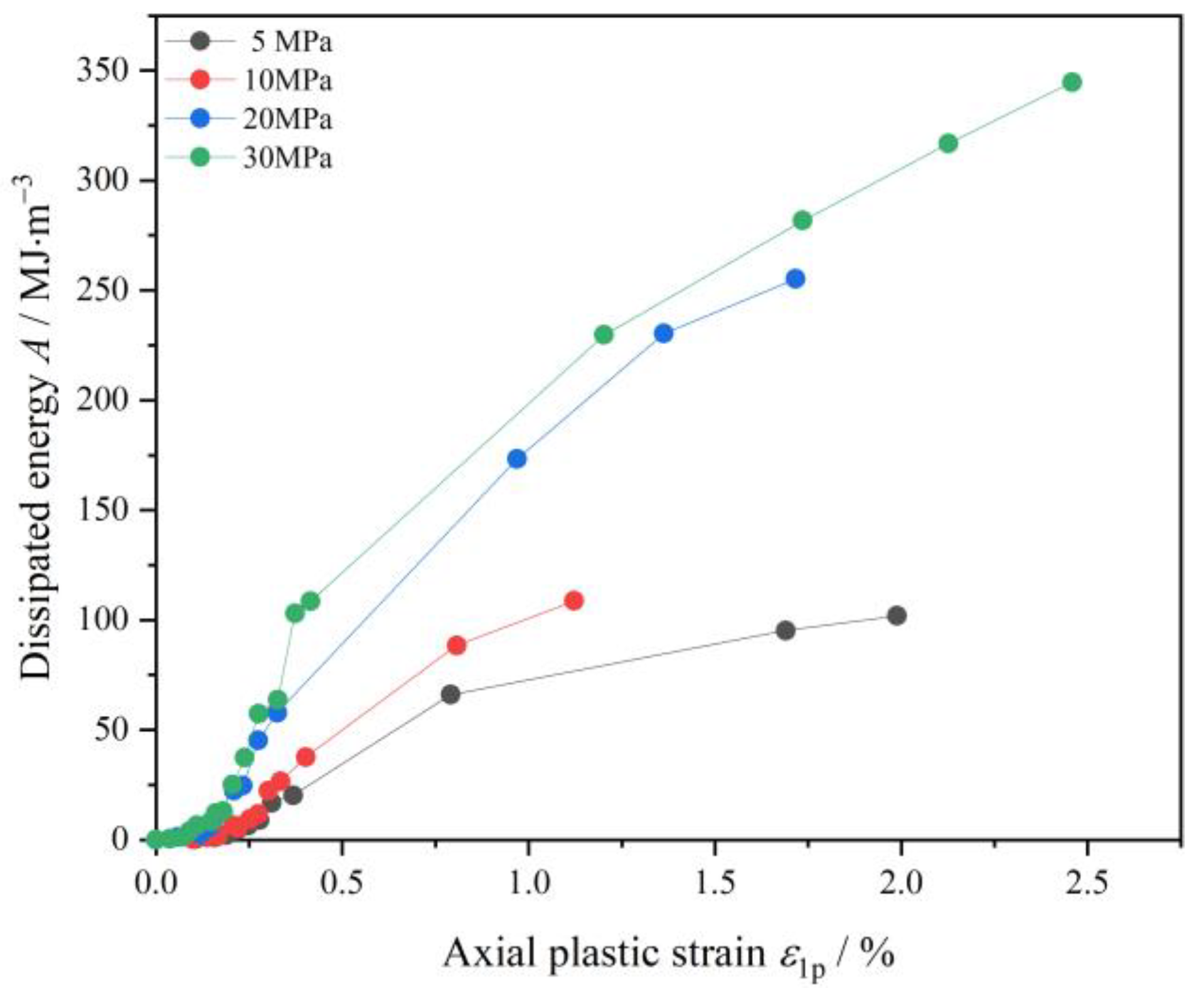 Applsci 15 05270 g011