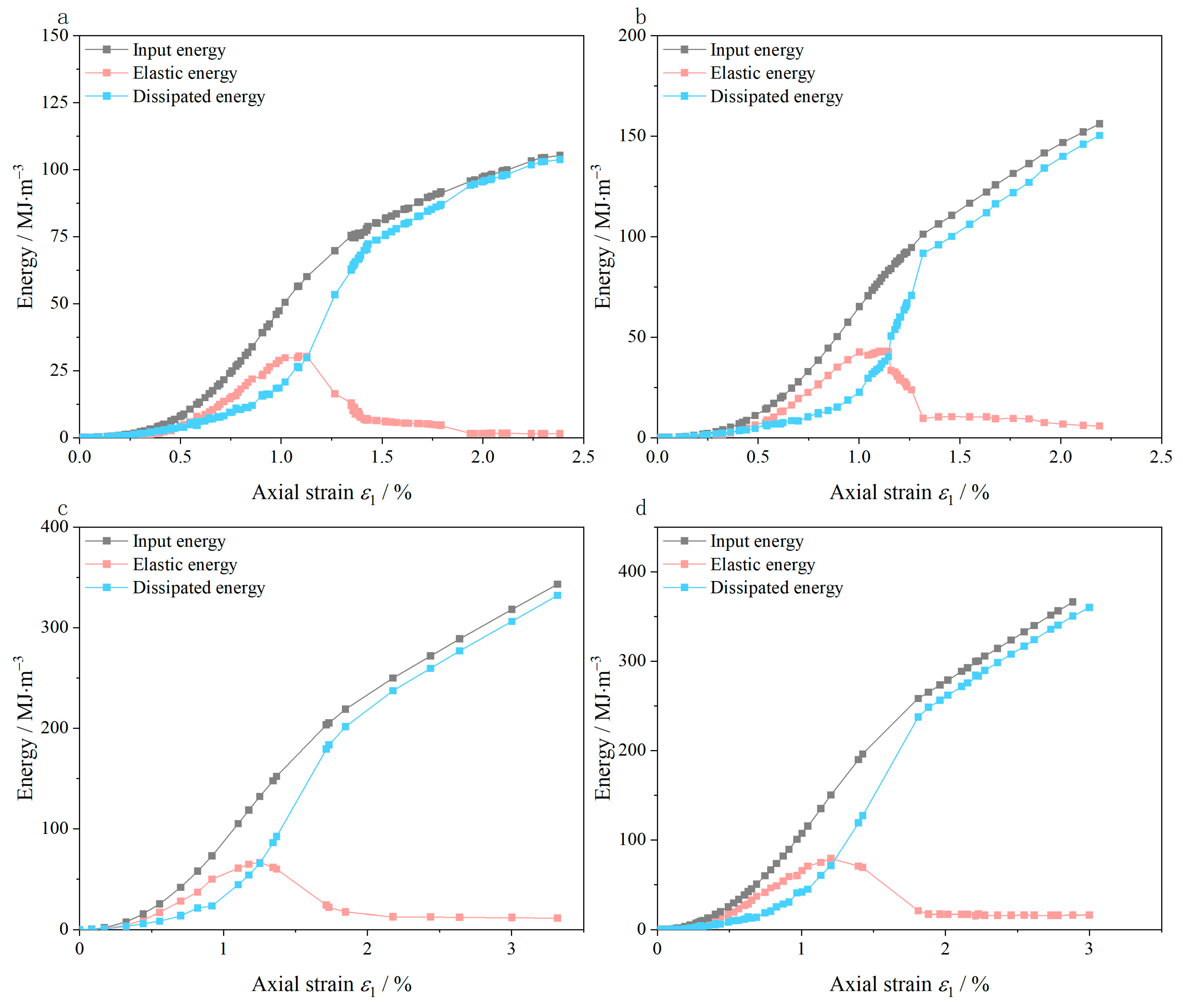 Applsci 15 05270 g012