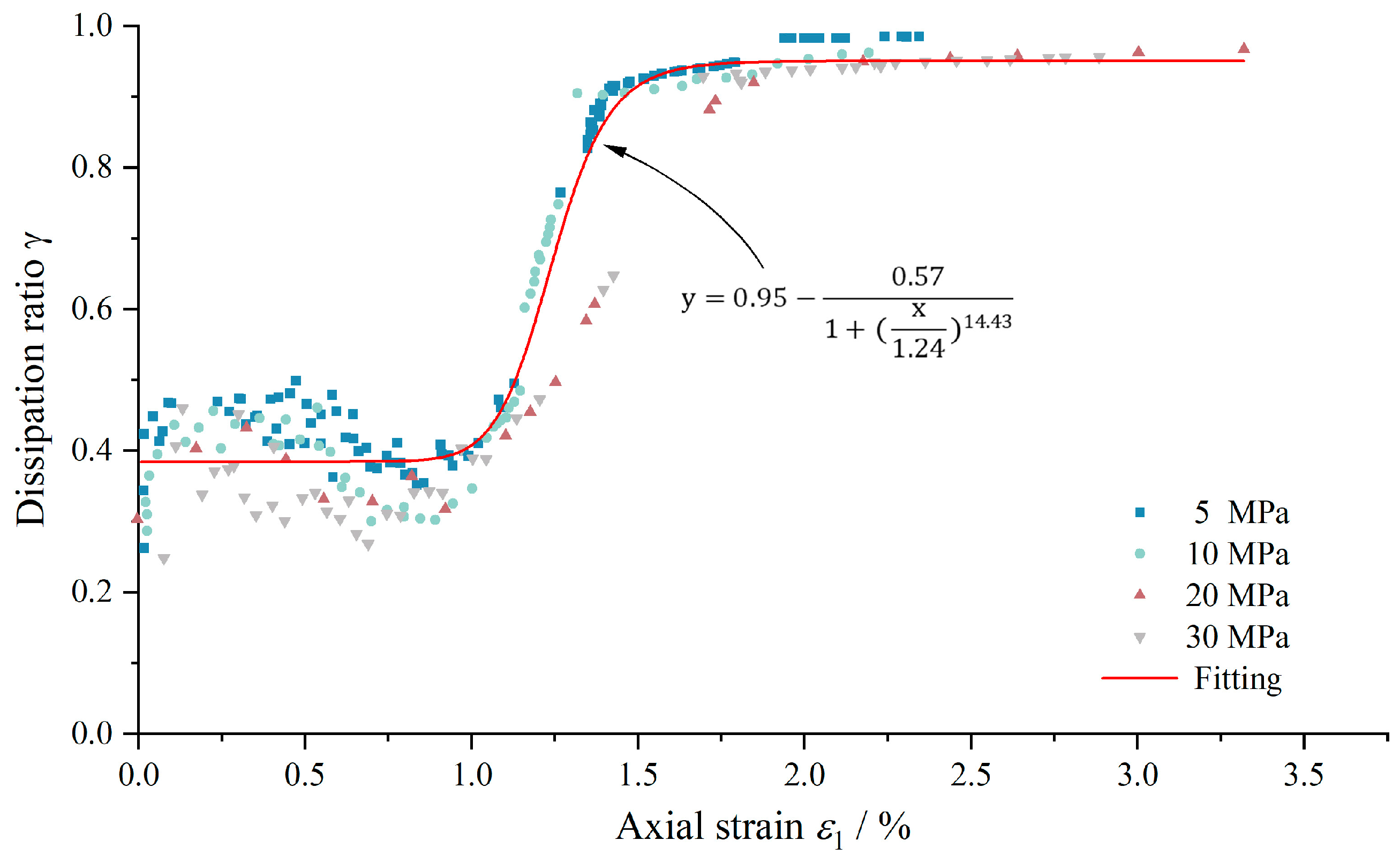 Applsci 15 05270 g016