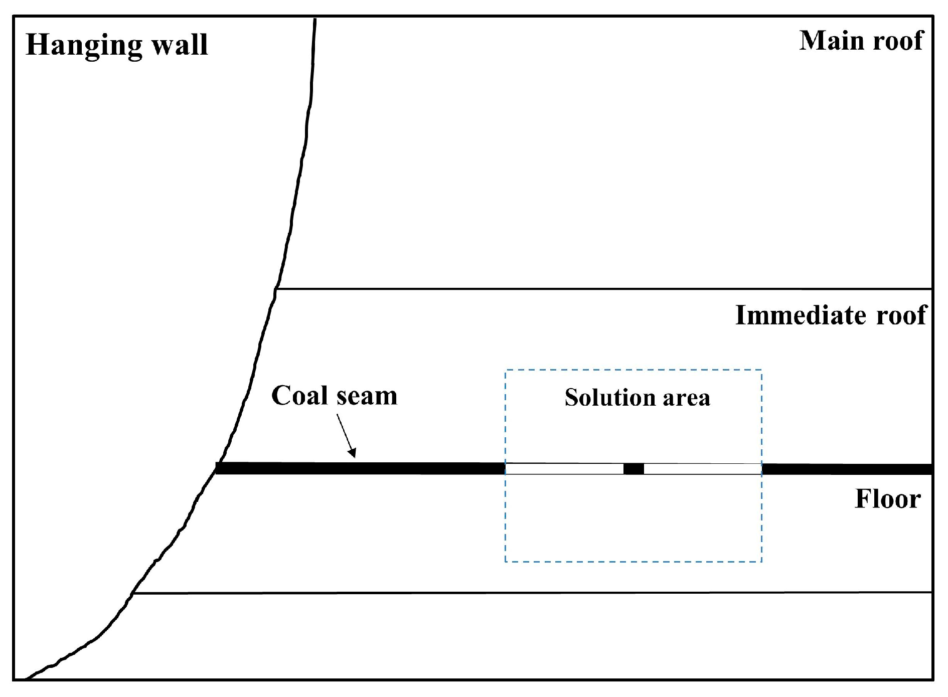 Applsci 15 05270 g019