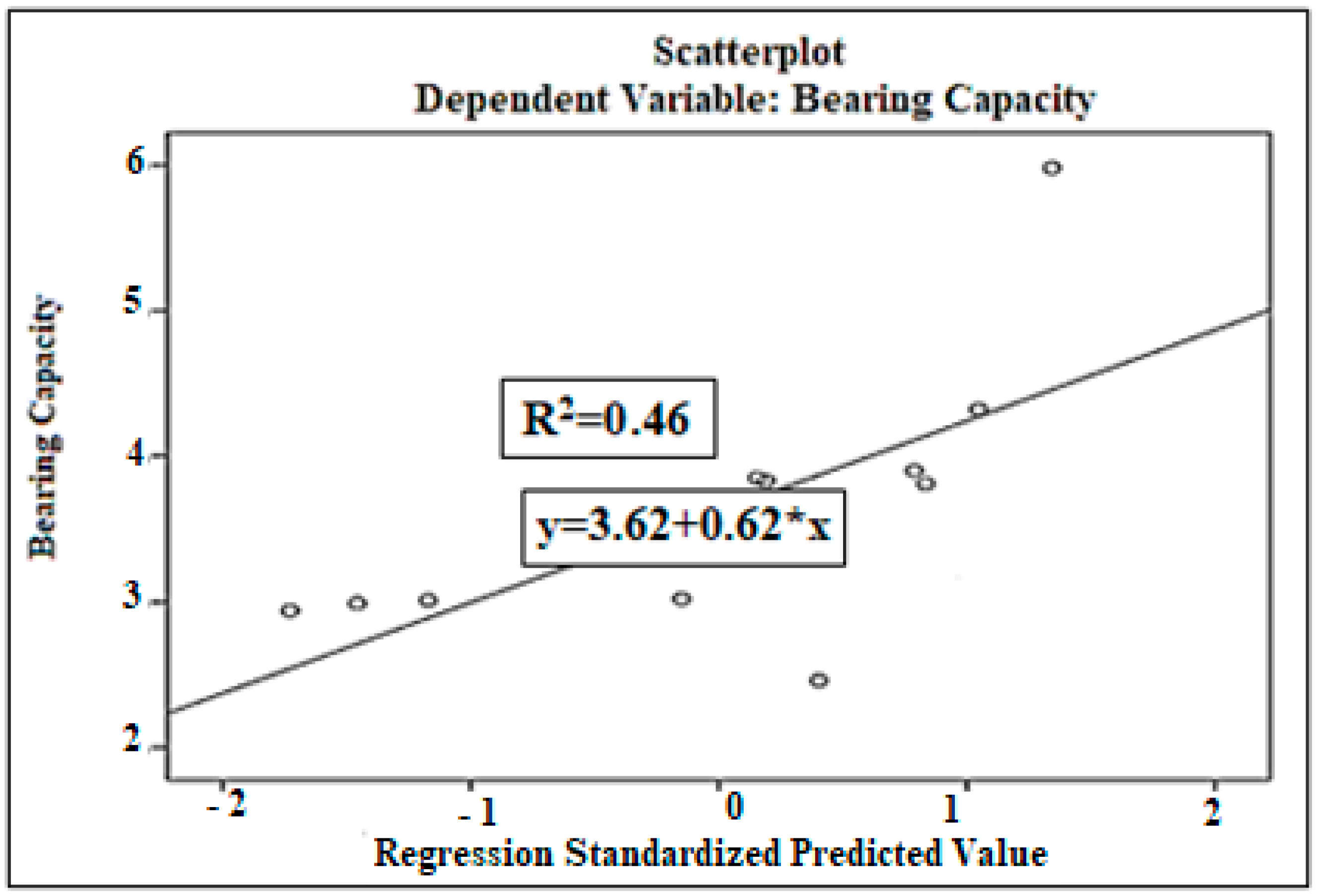 Applsci 15 05271 g004 Applsci 15 05271 g004