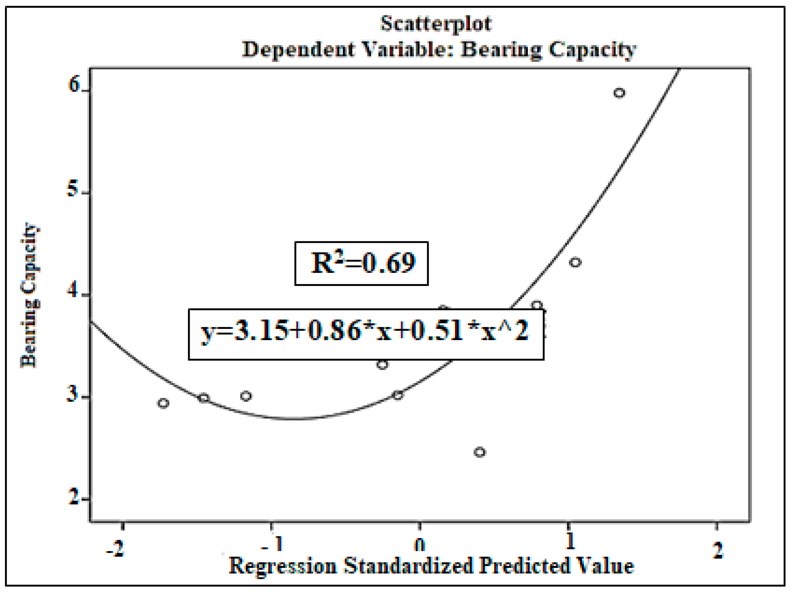 Applsci 15 05271 g005 Applsci 15 05271 g005
