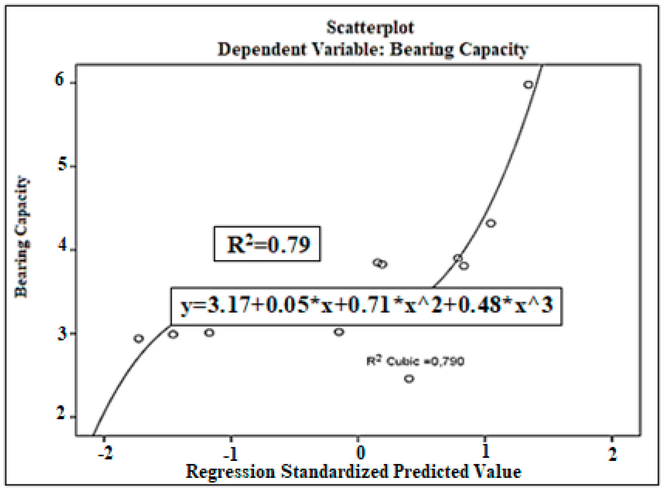 Applsci 15 05271 g006 Applsci 15 05271 g006