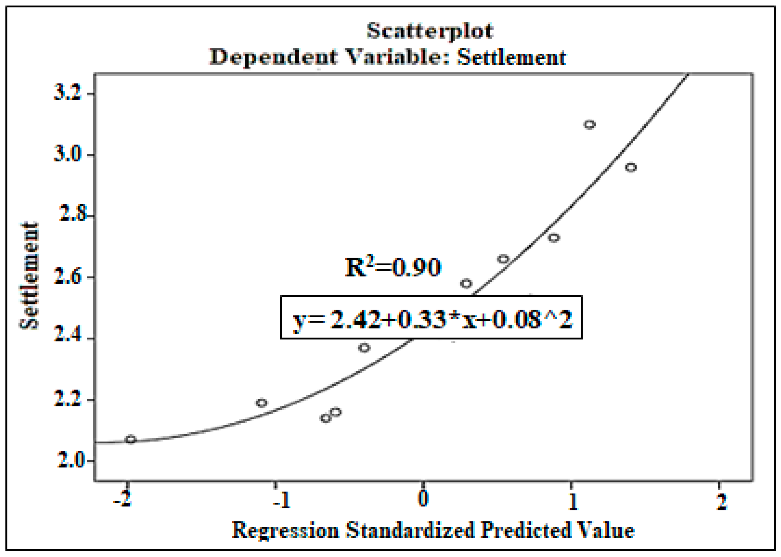 Applsci 15 05271 g008 Applsci 15 05271 g008