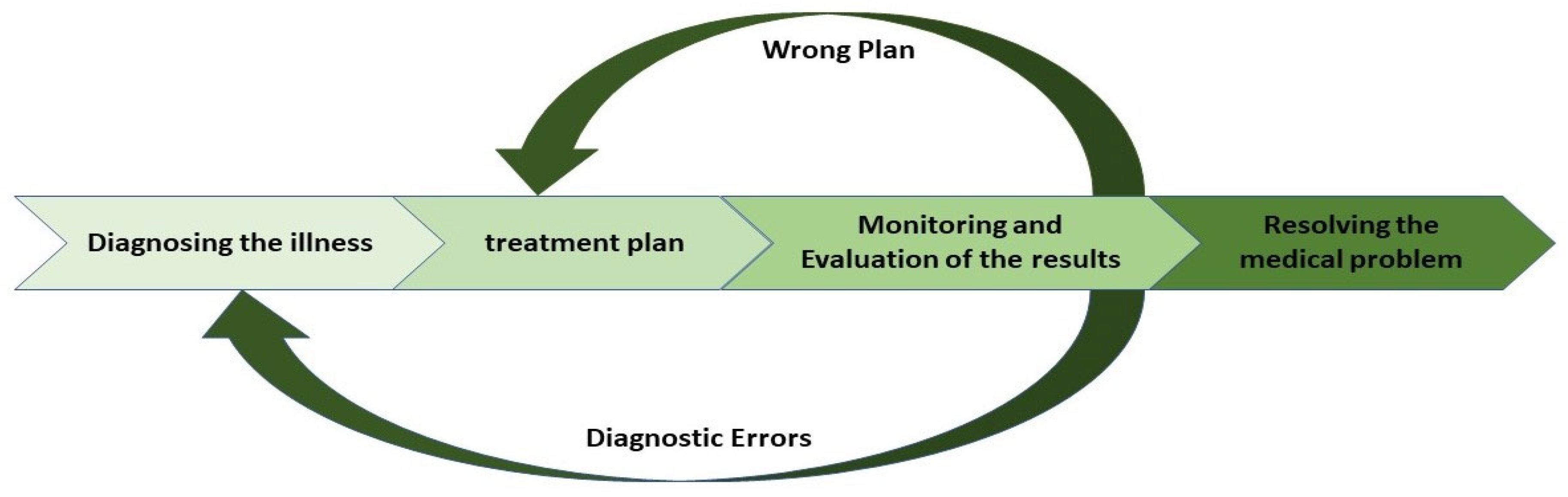 Applsci 15 05273 g001