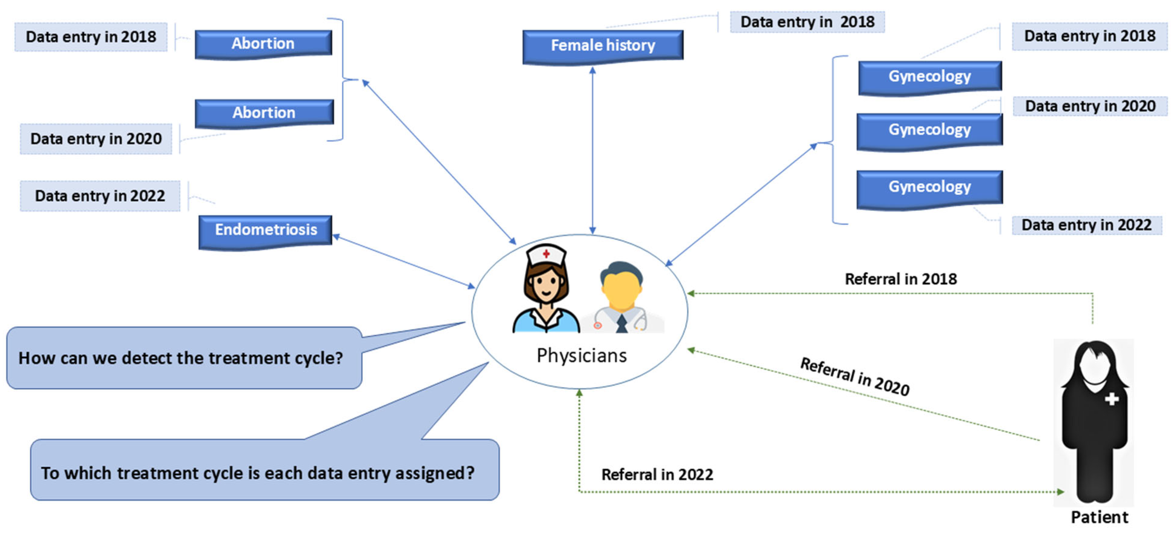 Applsci 15 05273 g002