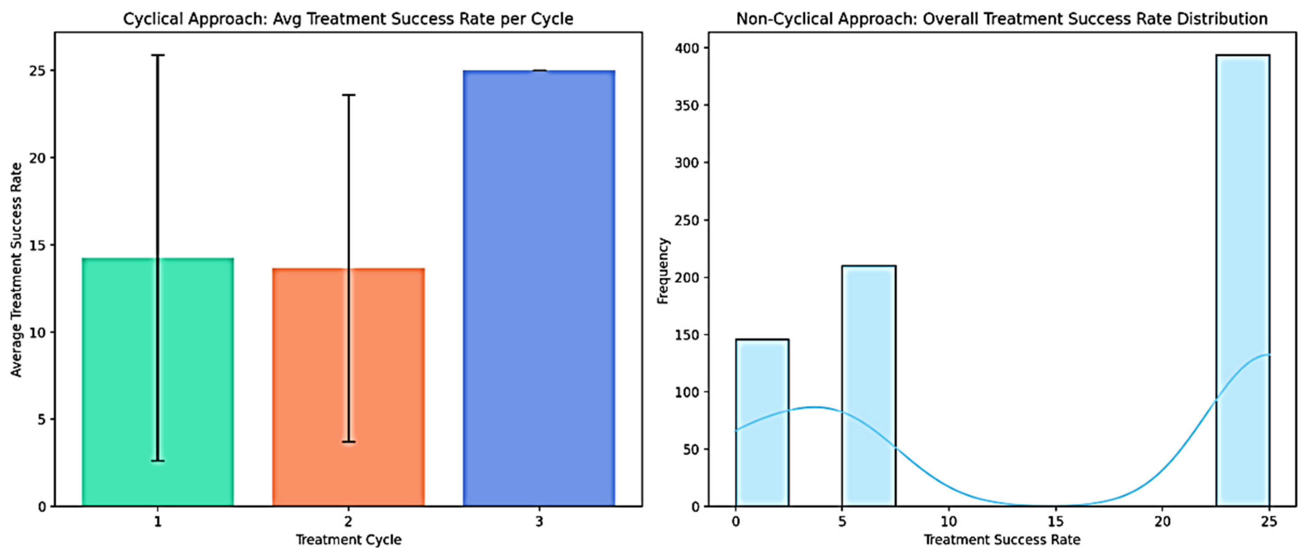 Applsci 15 05273 g004