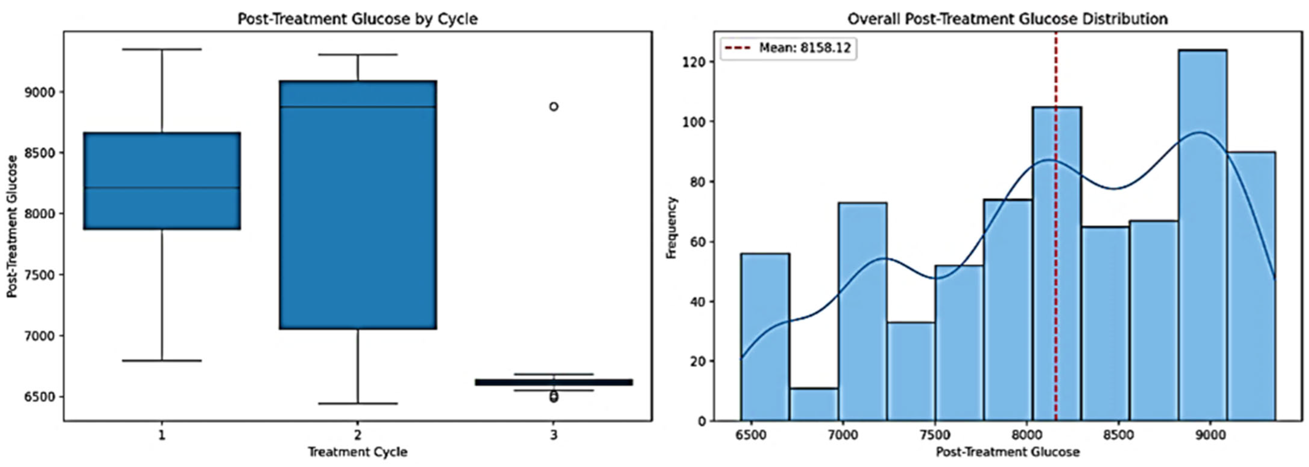 Applsci 15 05273 g005