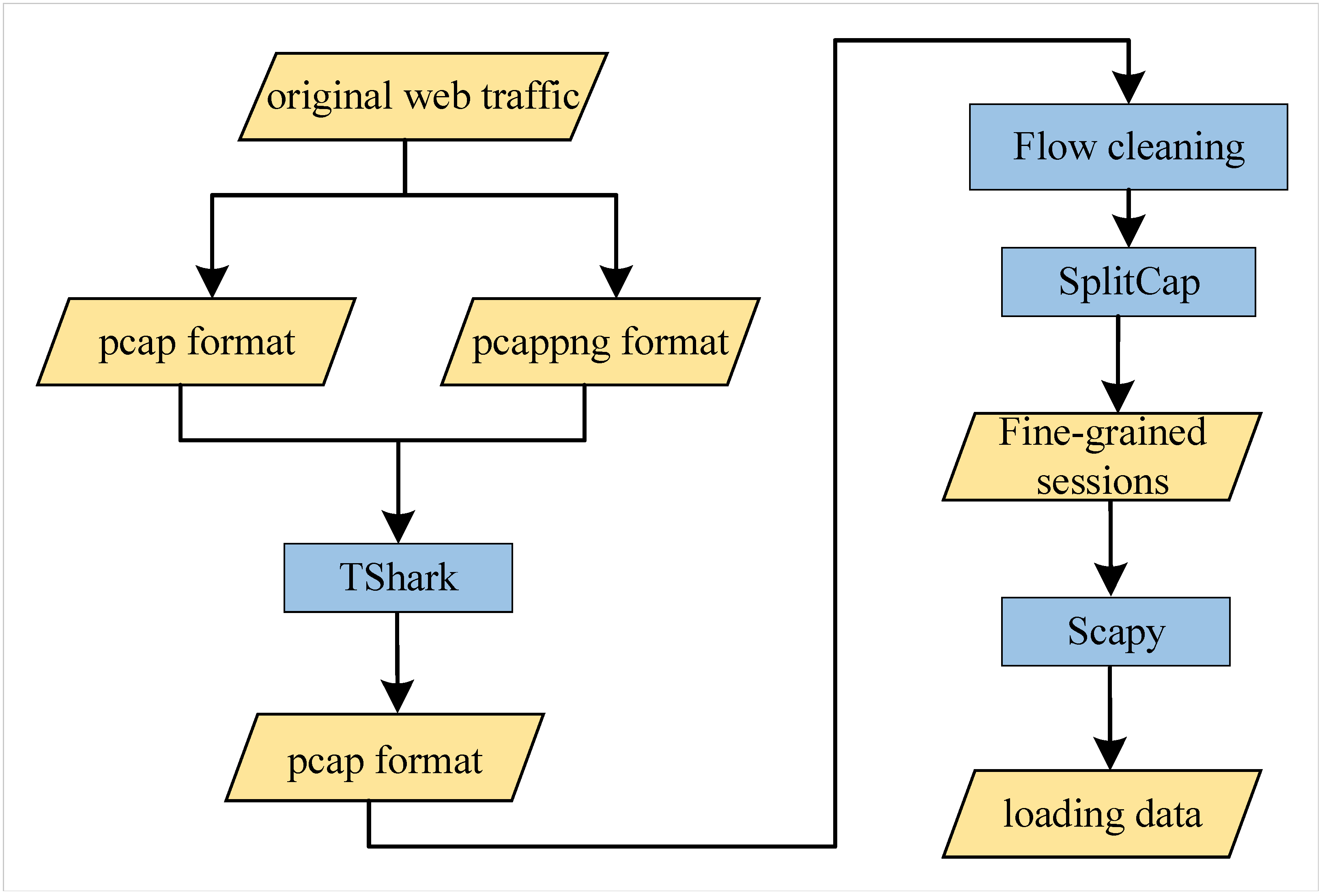 Applsci 15 05274 g002
