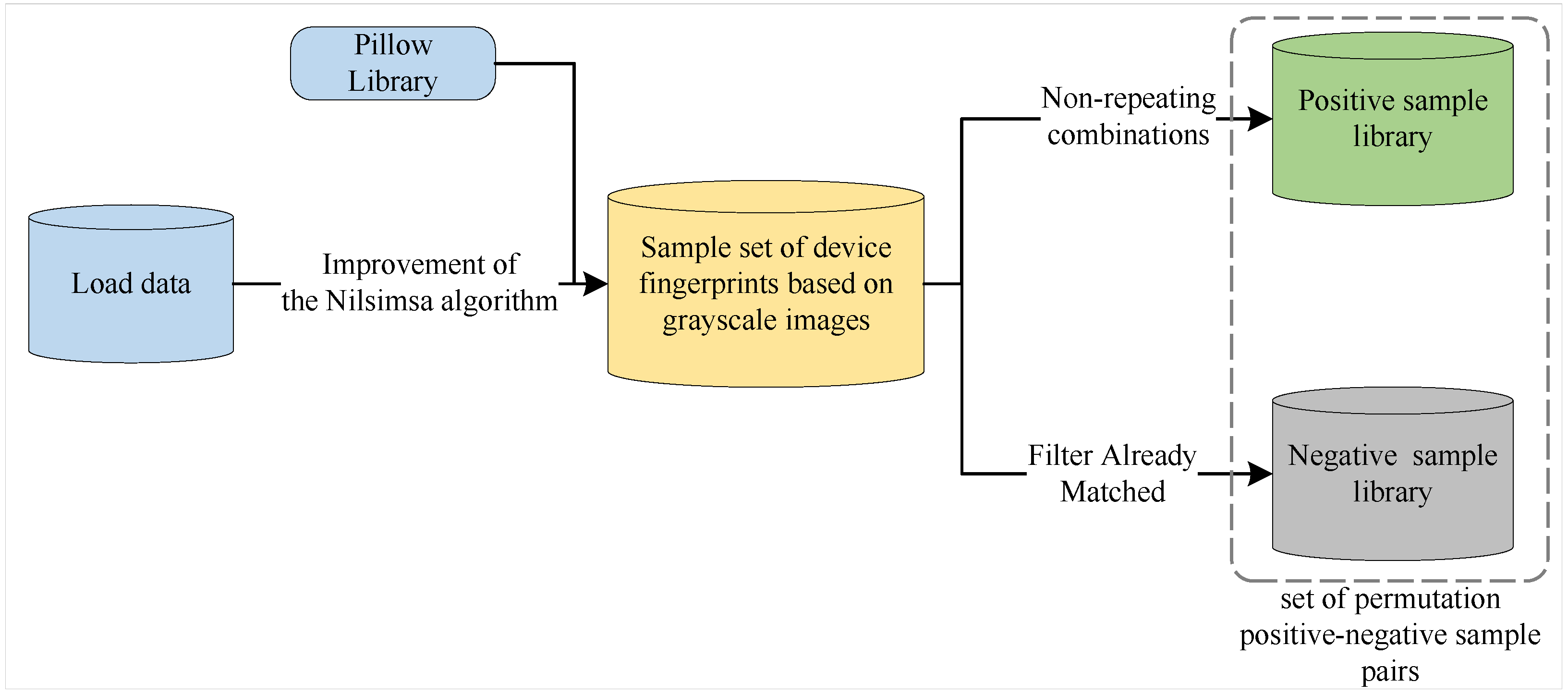 Applsci 15 05274 g004