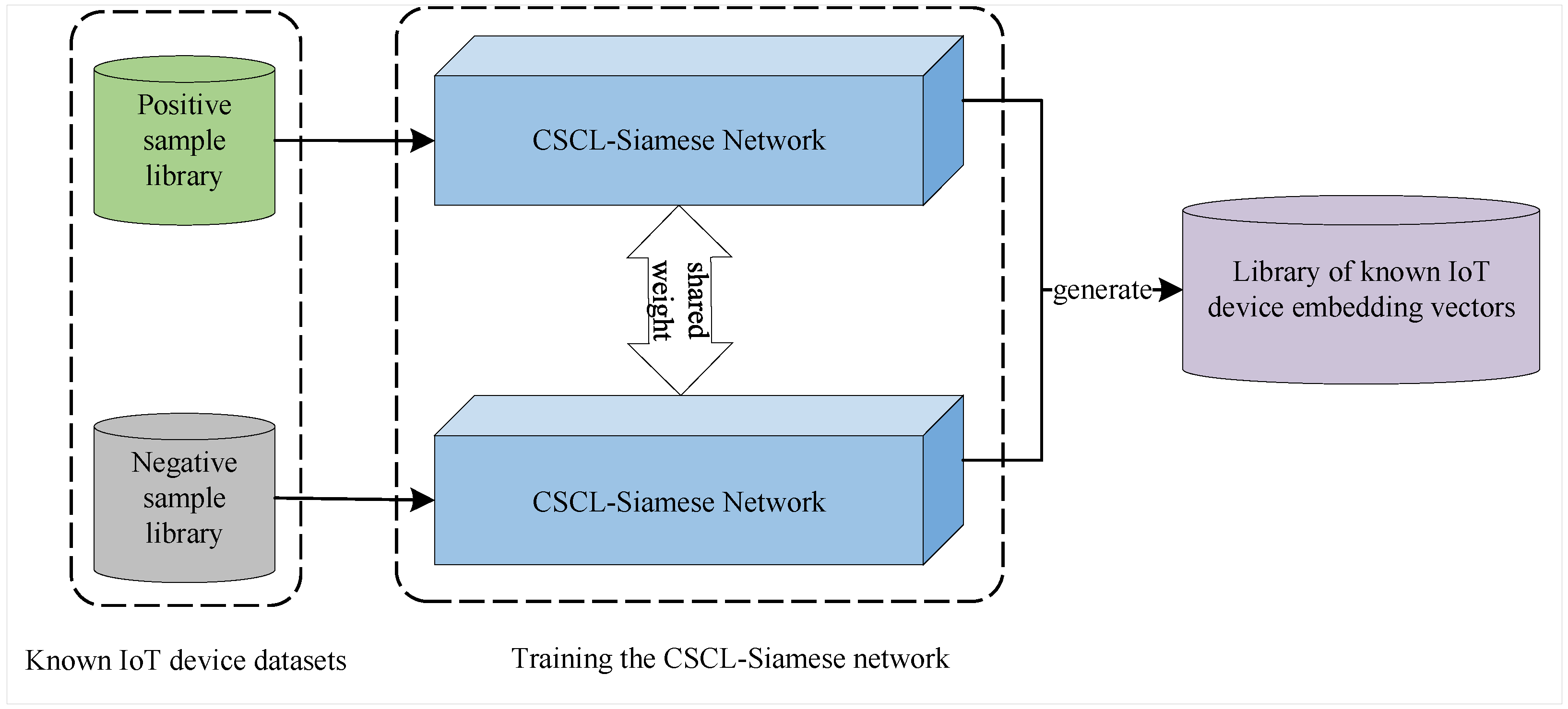 Applsci 15 05274 g005