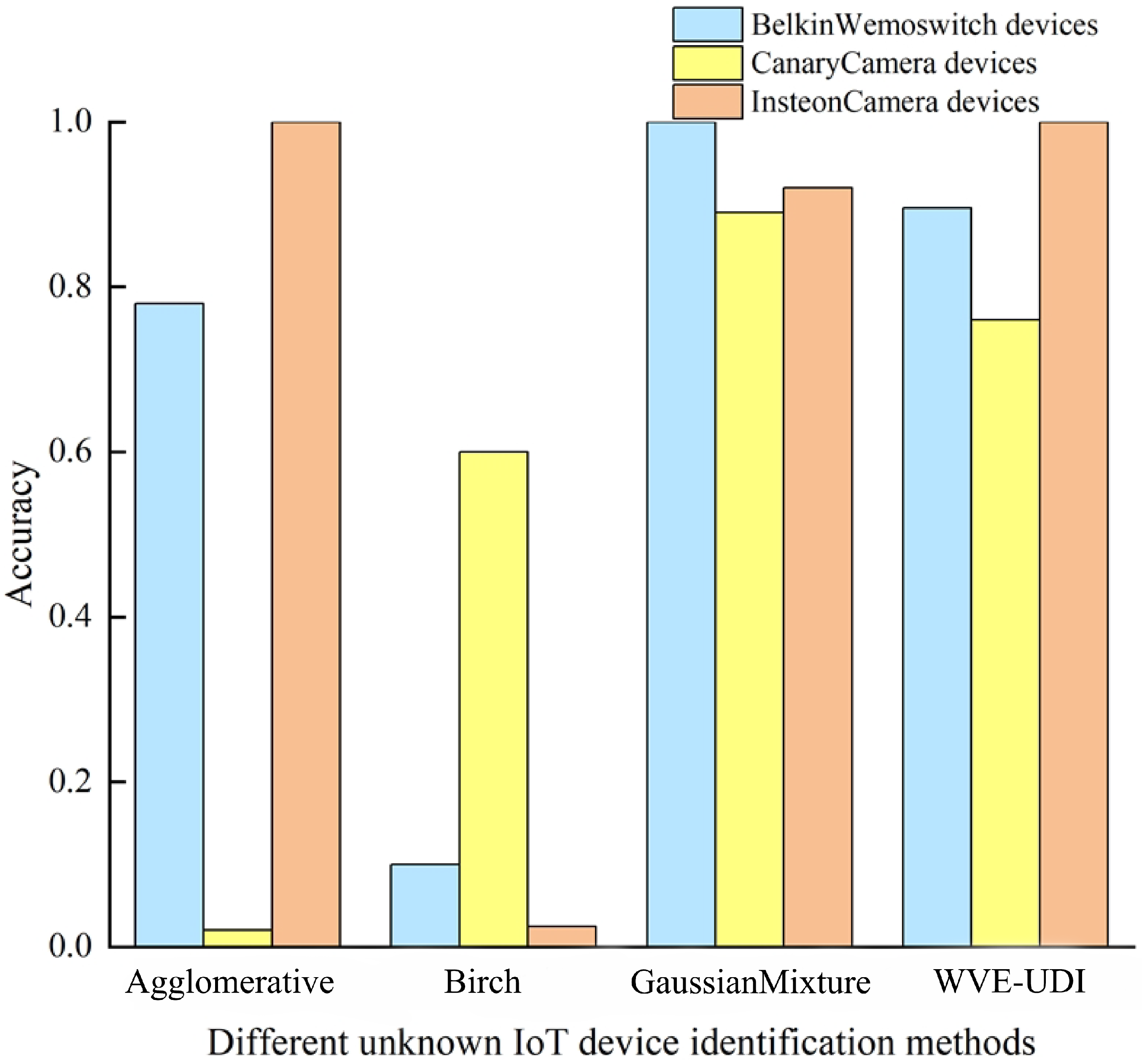Applsci 15 05274 g010