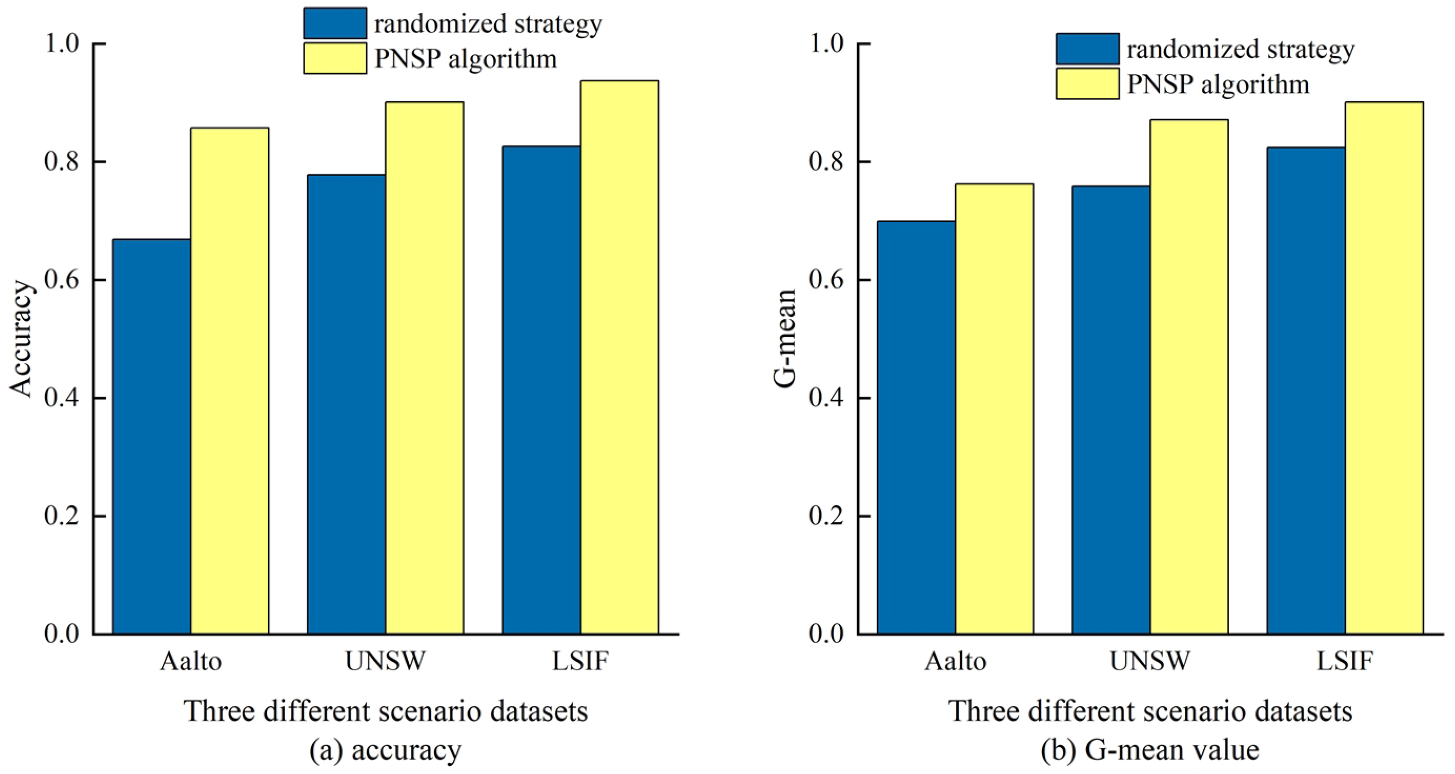 Applsci 15 05274 g011