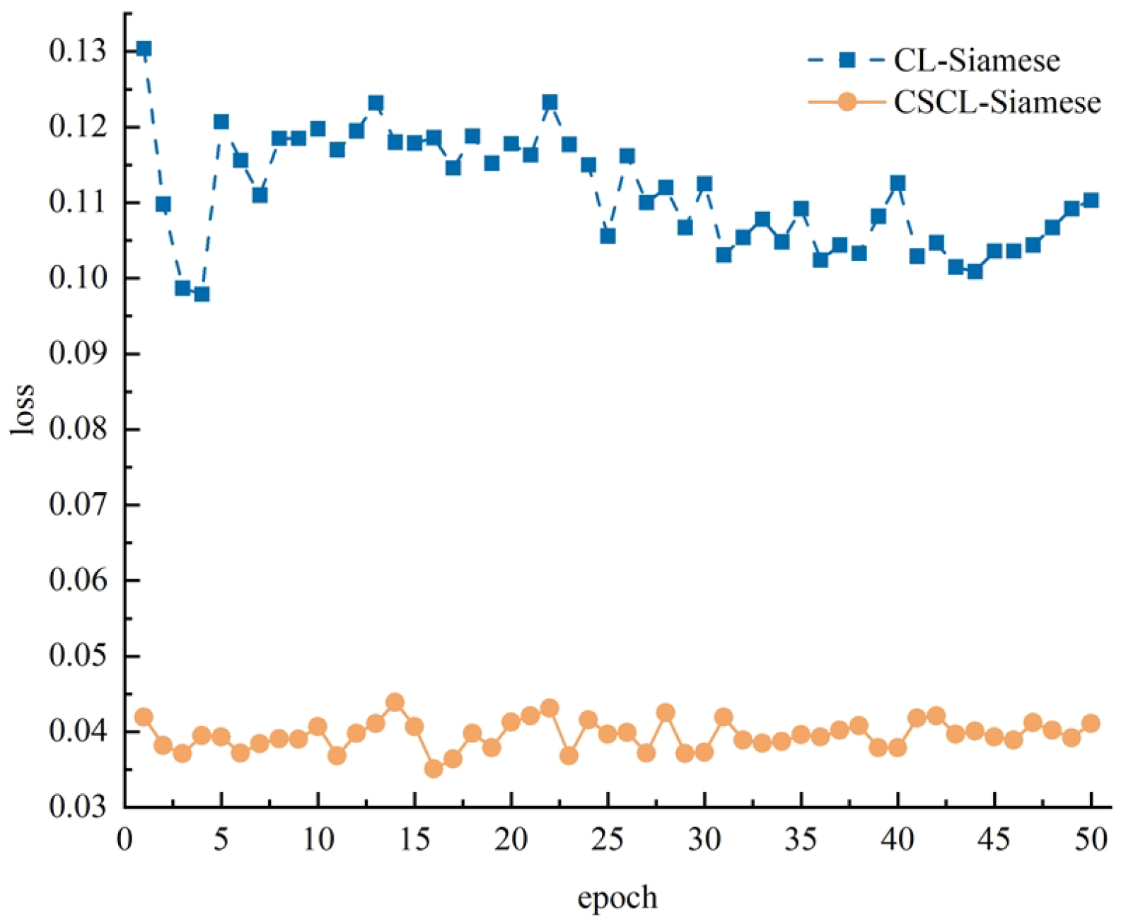 Applsci 15 05274 g013