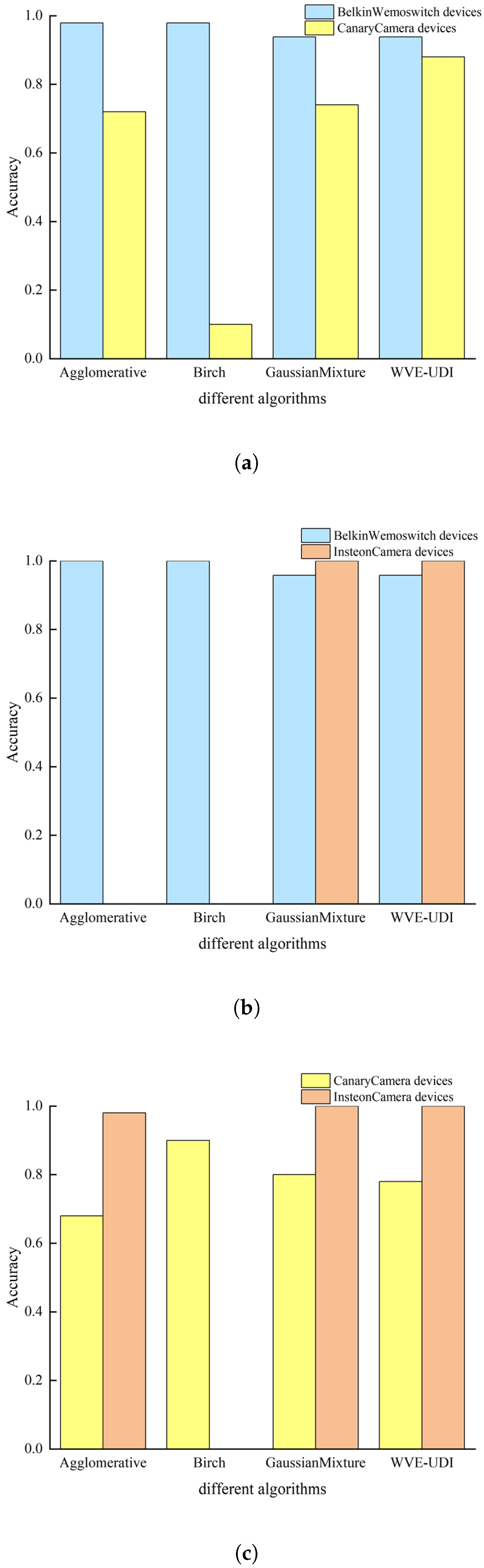 Applsci 15 05274 g015