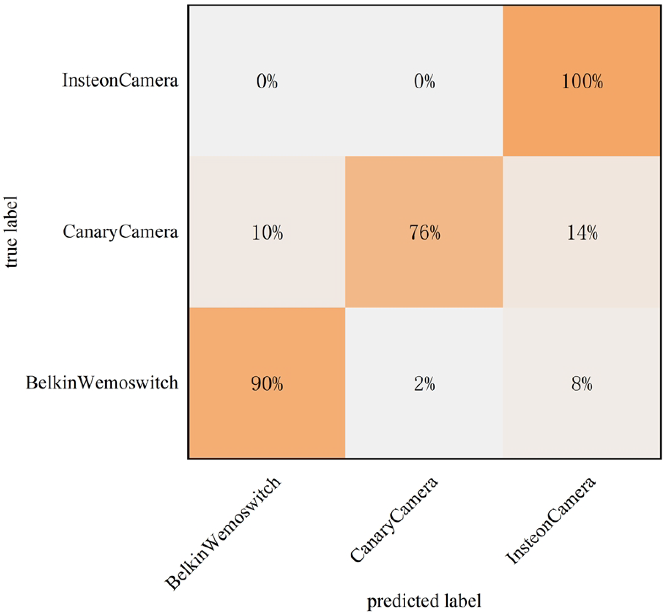 Applsci 15 05274 g017