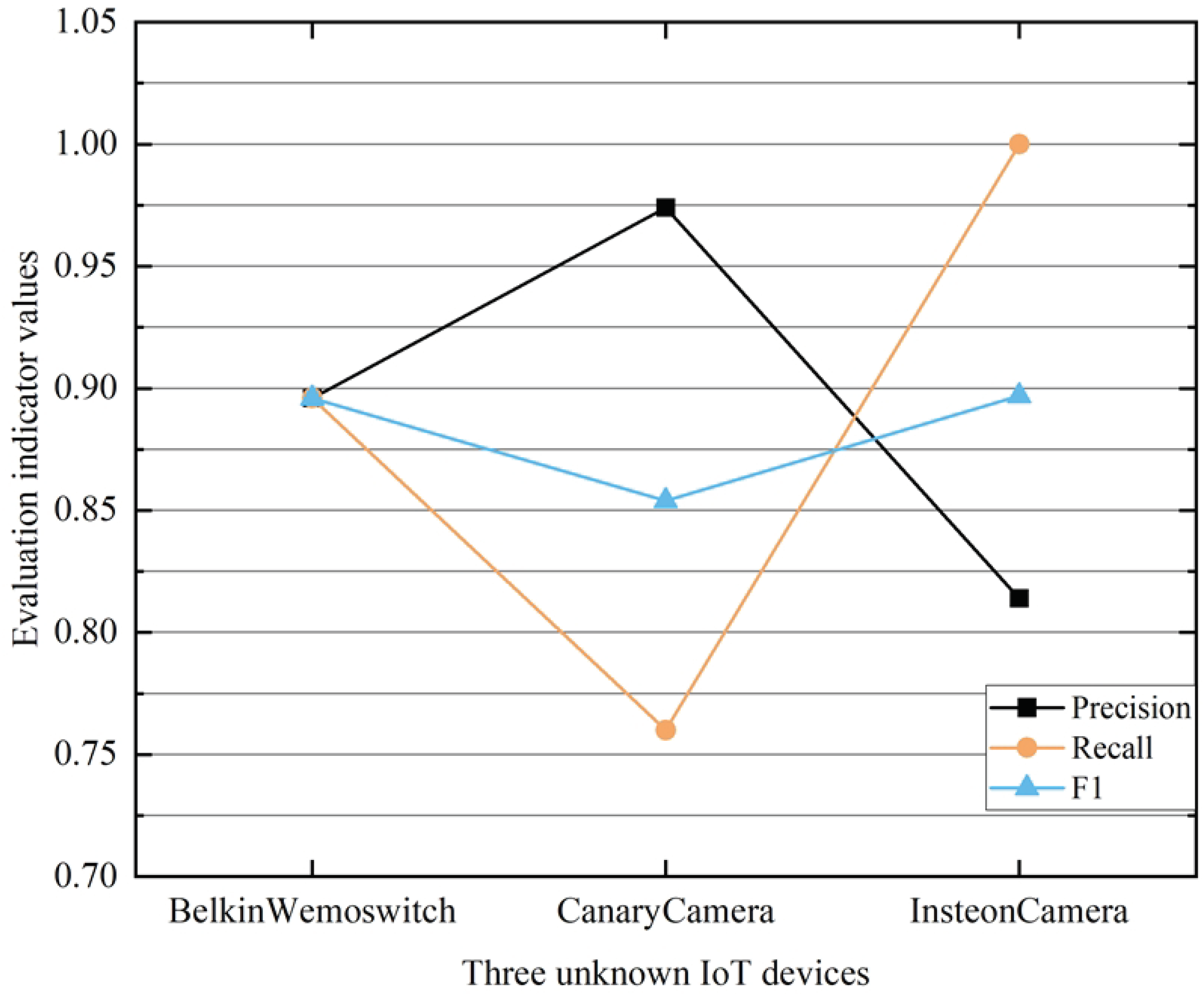Applsci 15 05274 g018