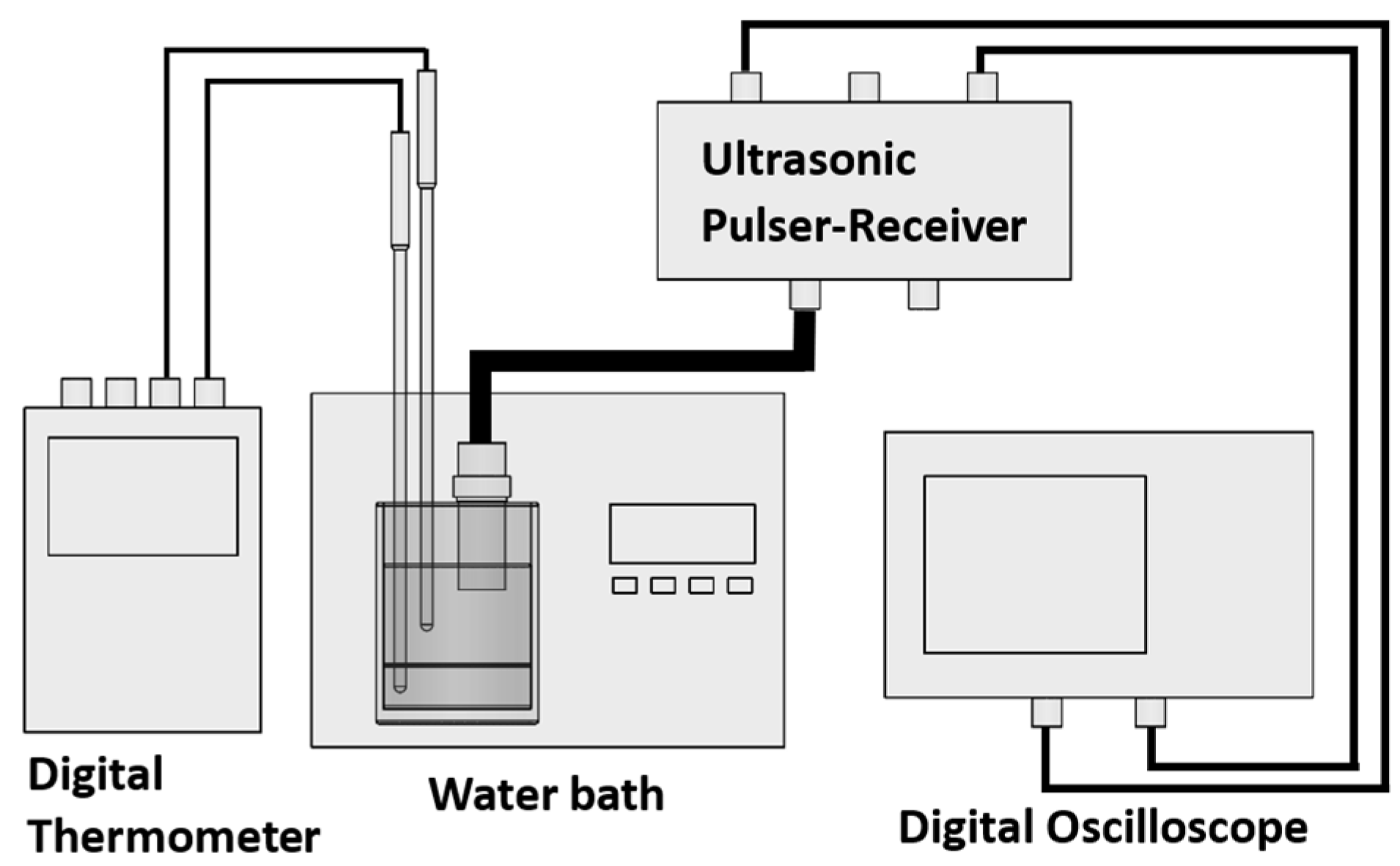 Applsci 15 05275 g004