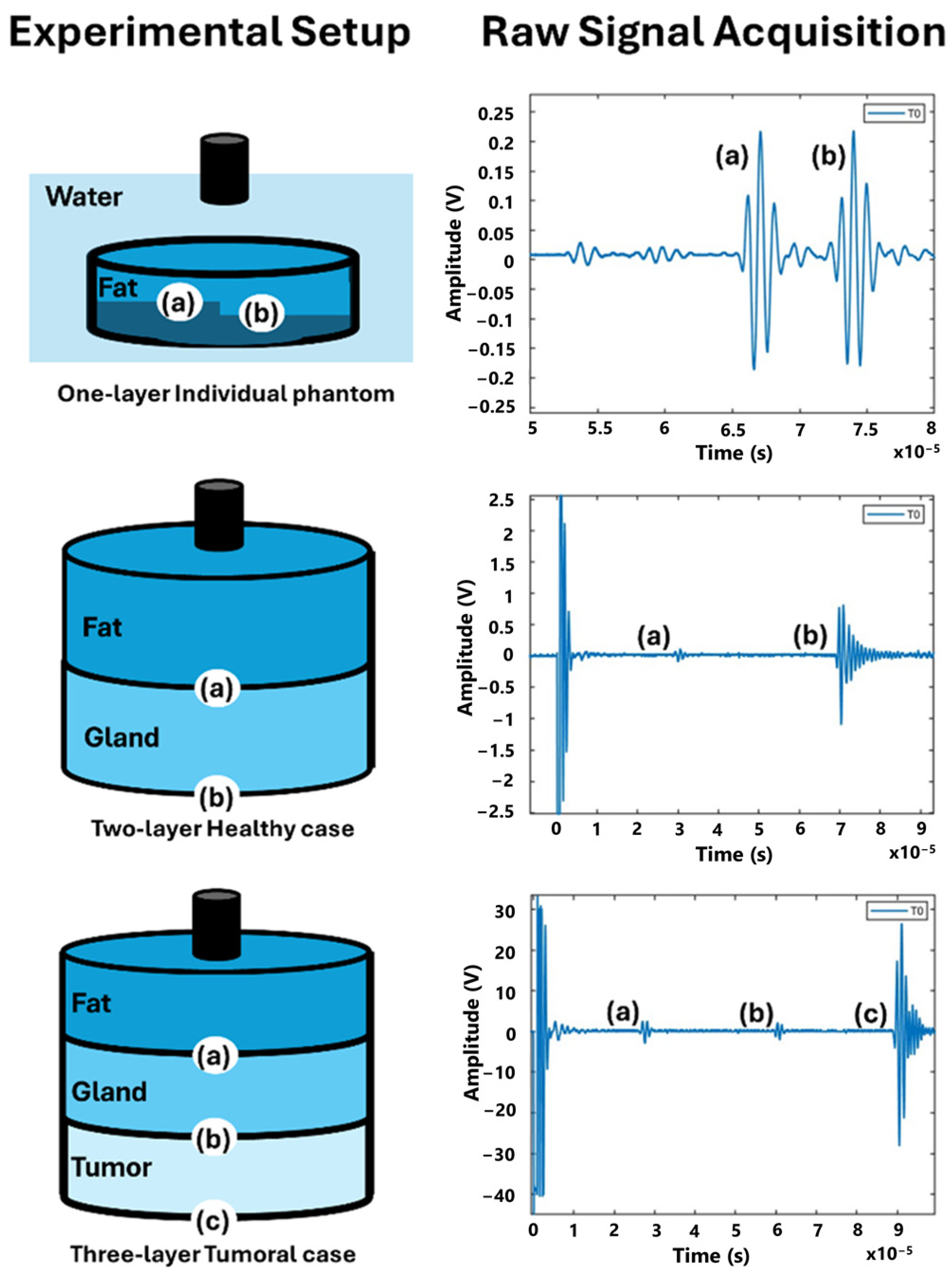 Applsci 15 05275 g005