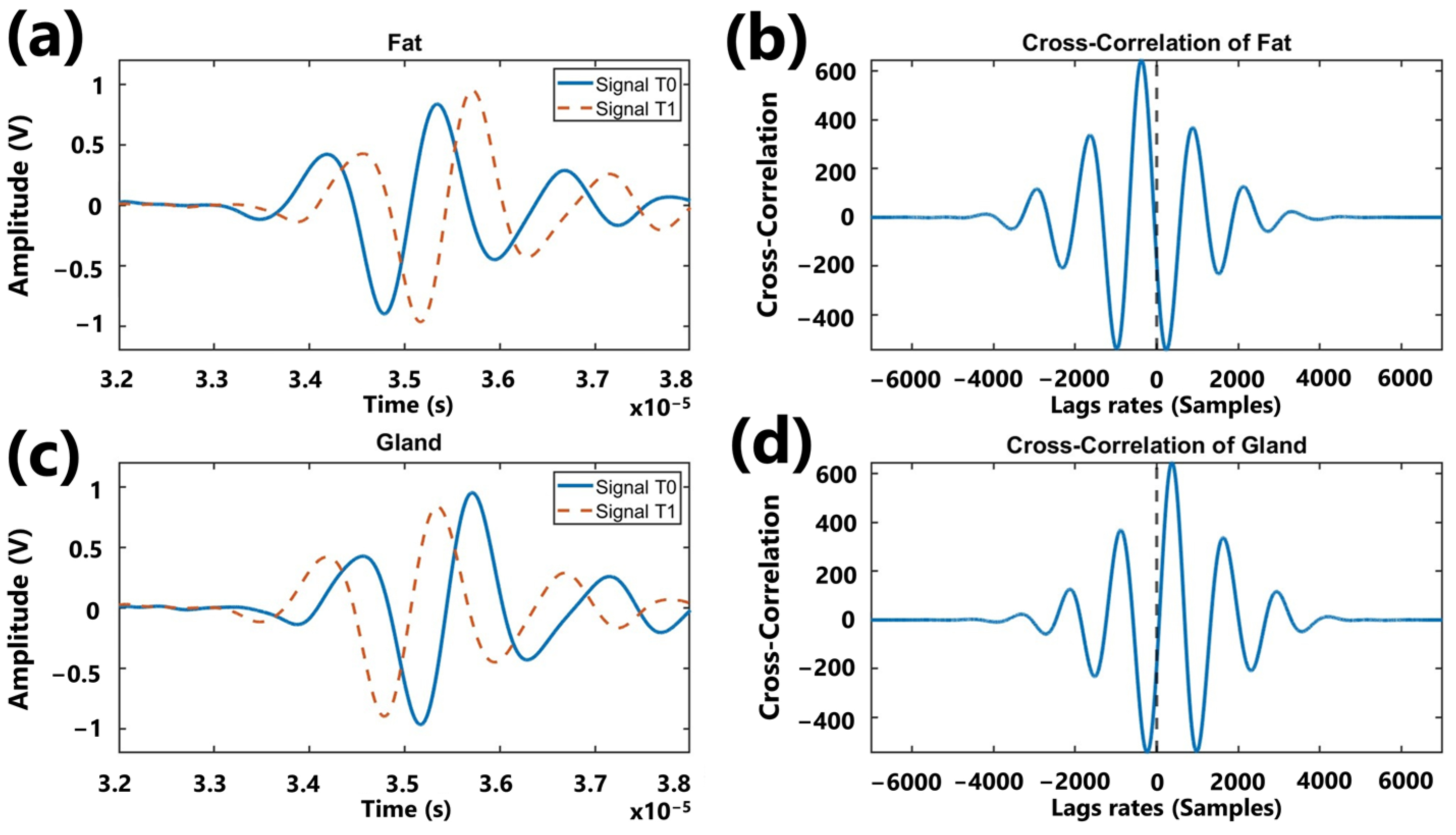 Applsci 15 05275 g006