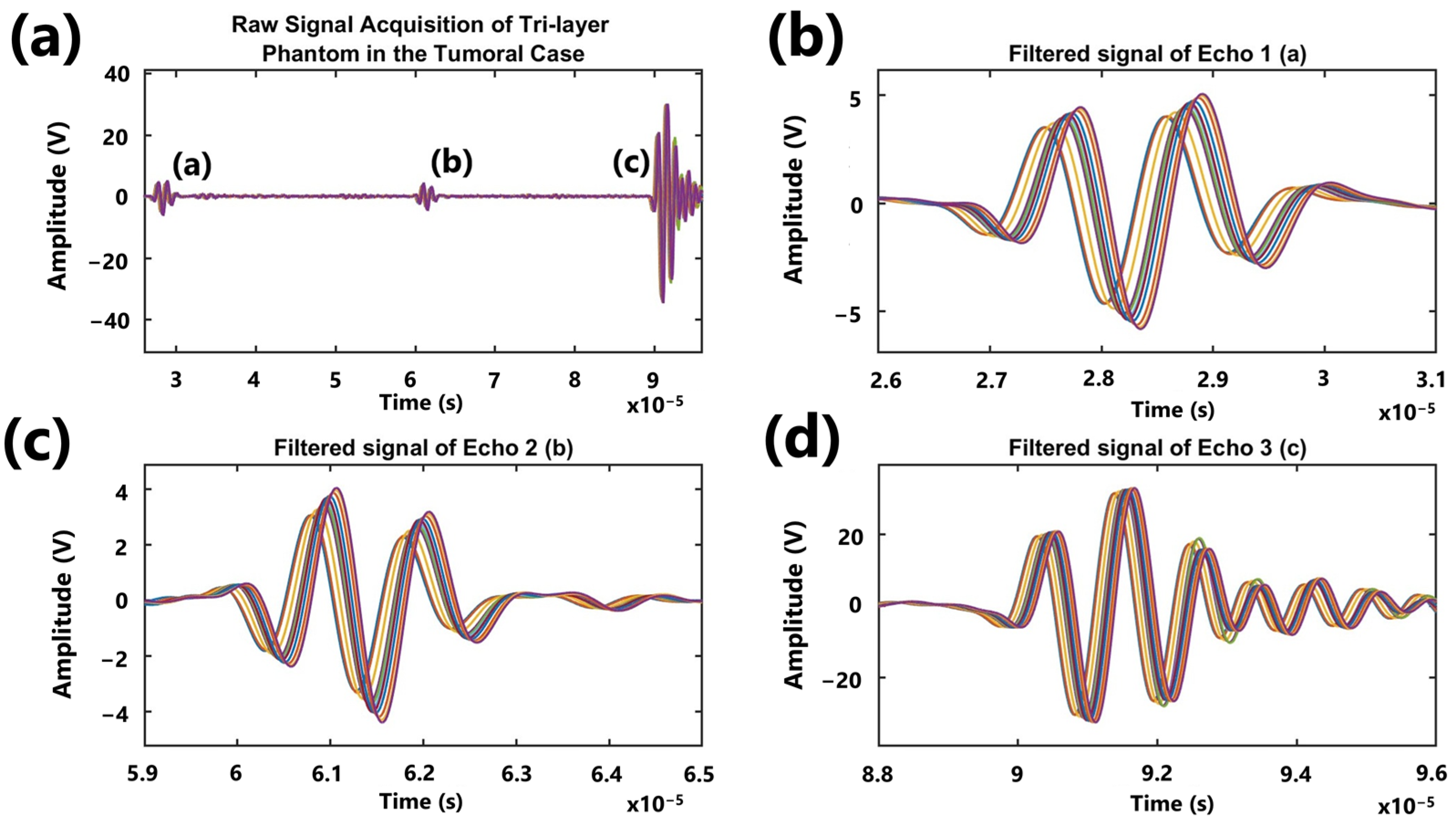 Applsci 15 05275 g009