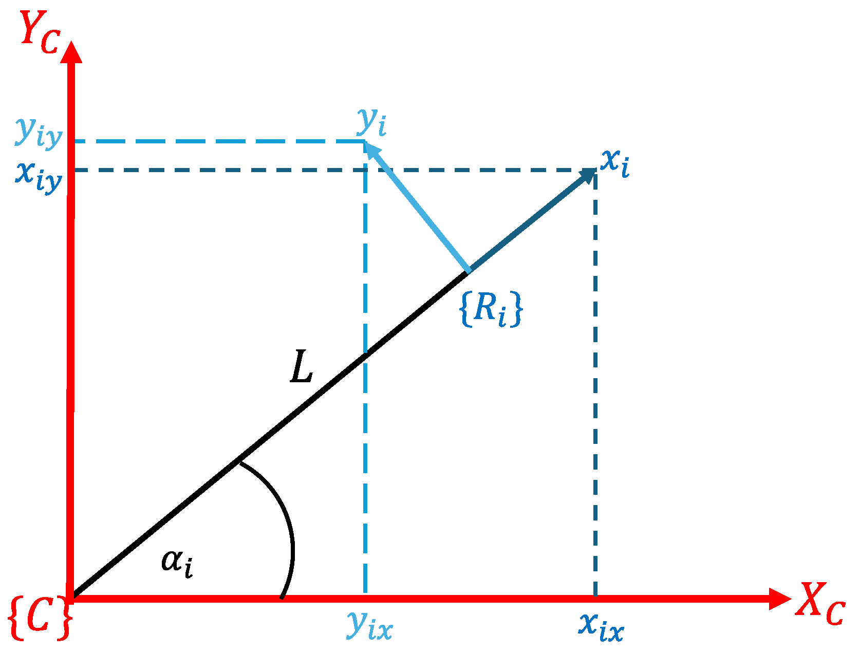 Applsci 15 05277 g007