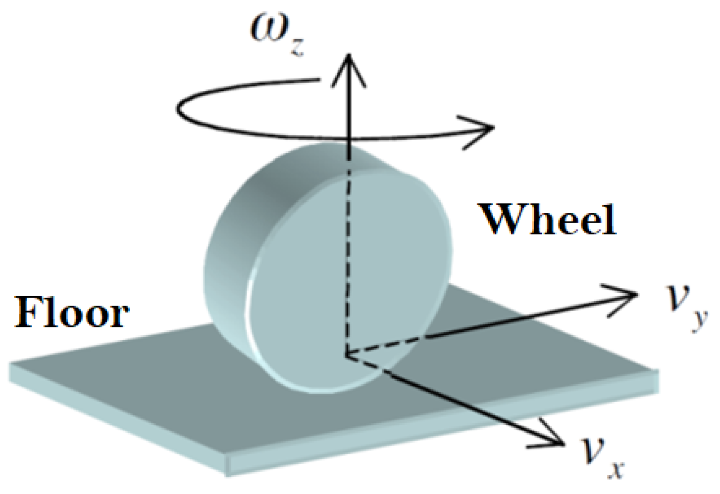 Applsci 15 05277 g008